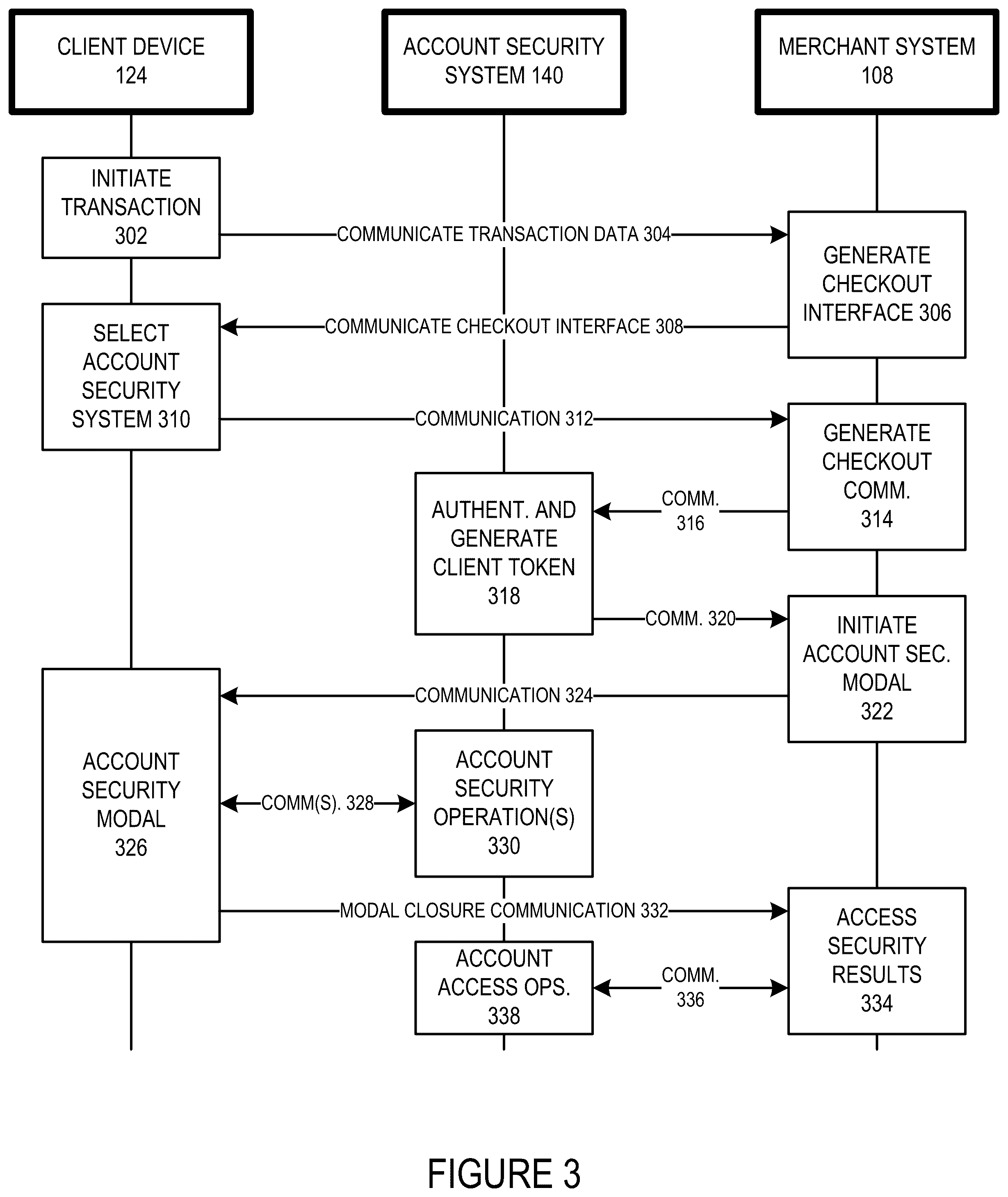Patent US12602688 Figure 3 – Framework free integration