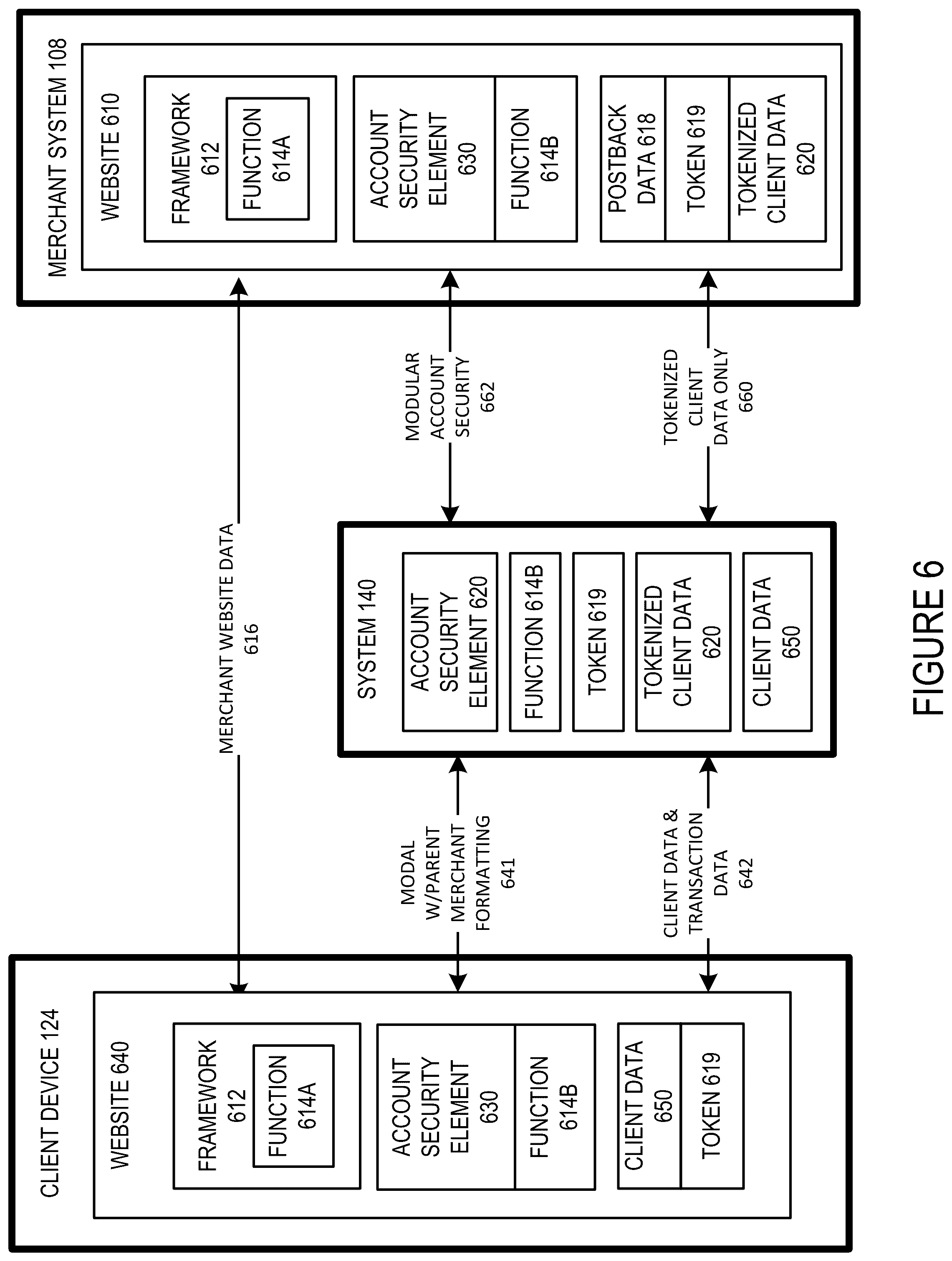 Patent US12602688 Figure 6 – Framework free integration