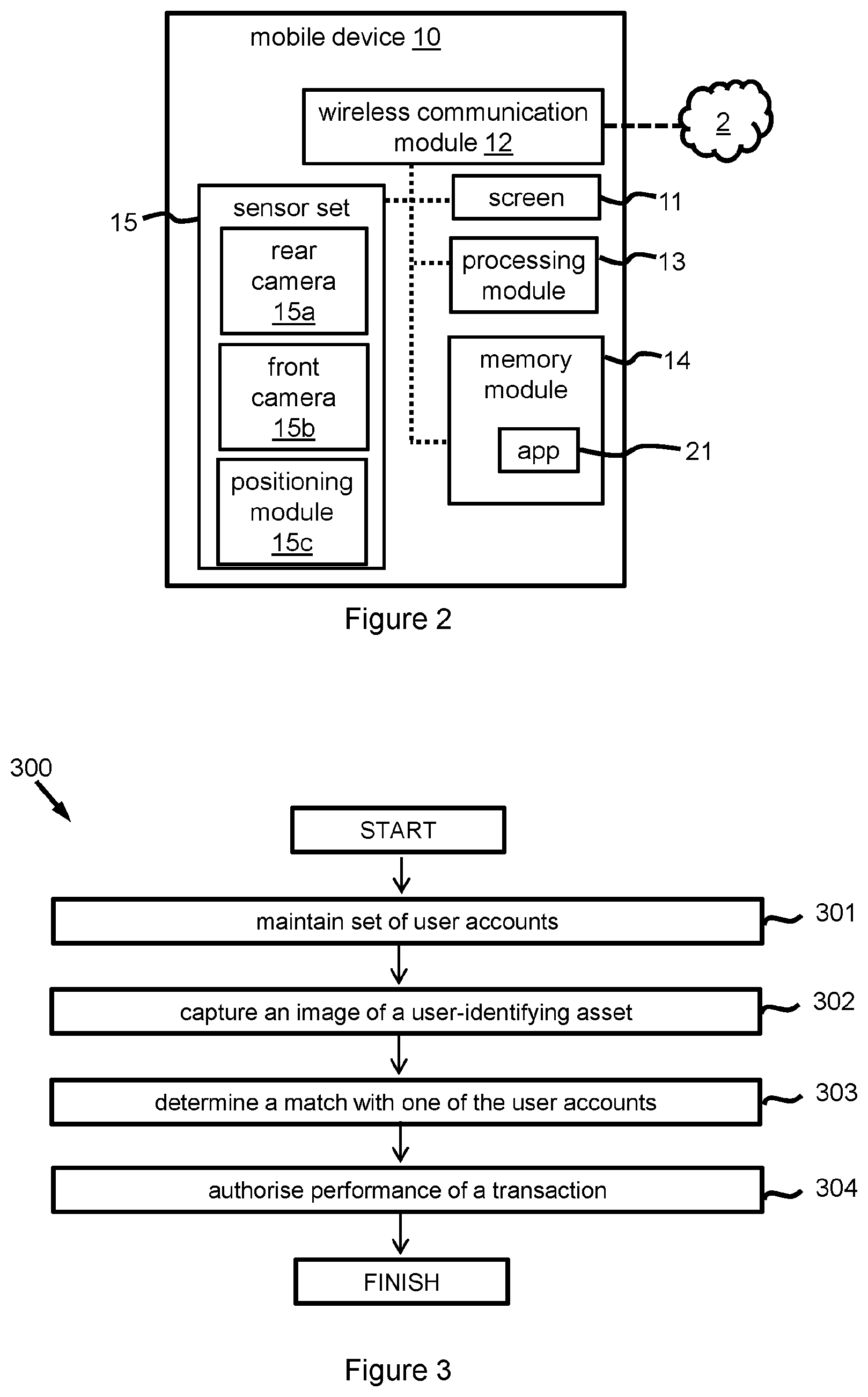 Patent US12602690 Figure 2 – Systems and methods for transaction authorization