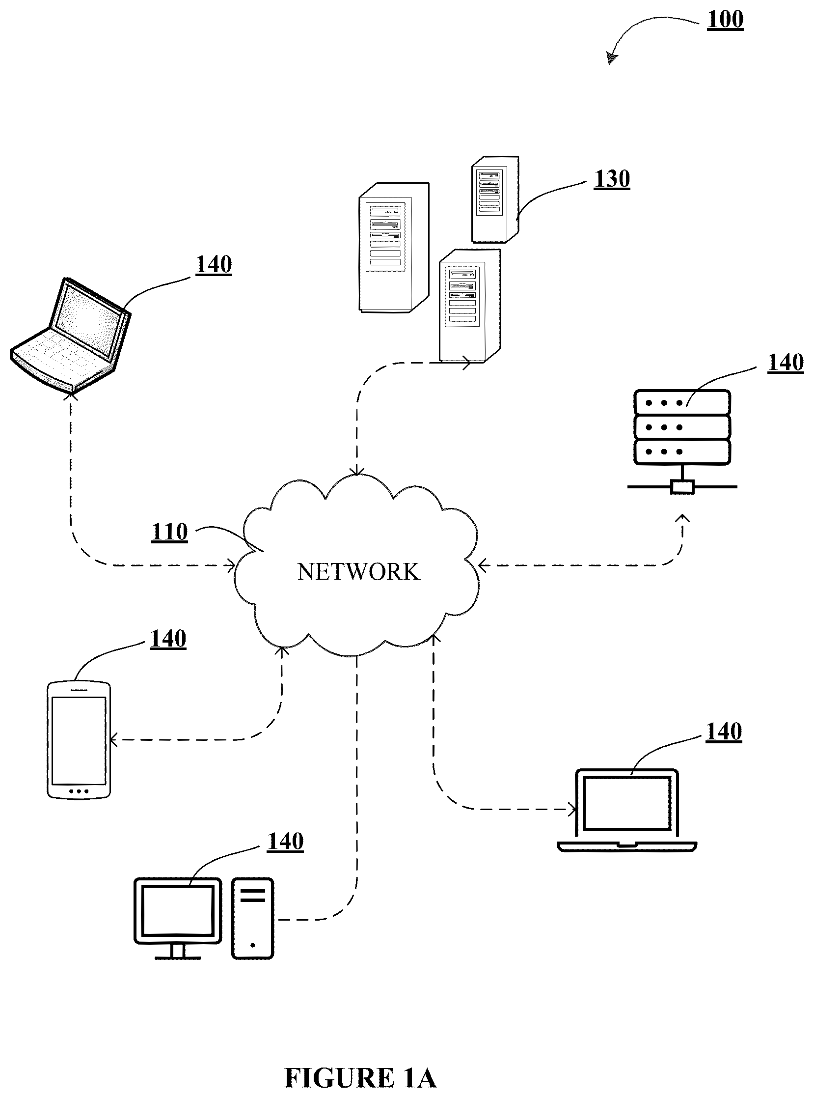 Patent US12602691 Figure 1 – Systems and methods for maintaining data integrity and security during data transfer between electronic devices