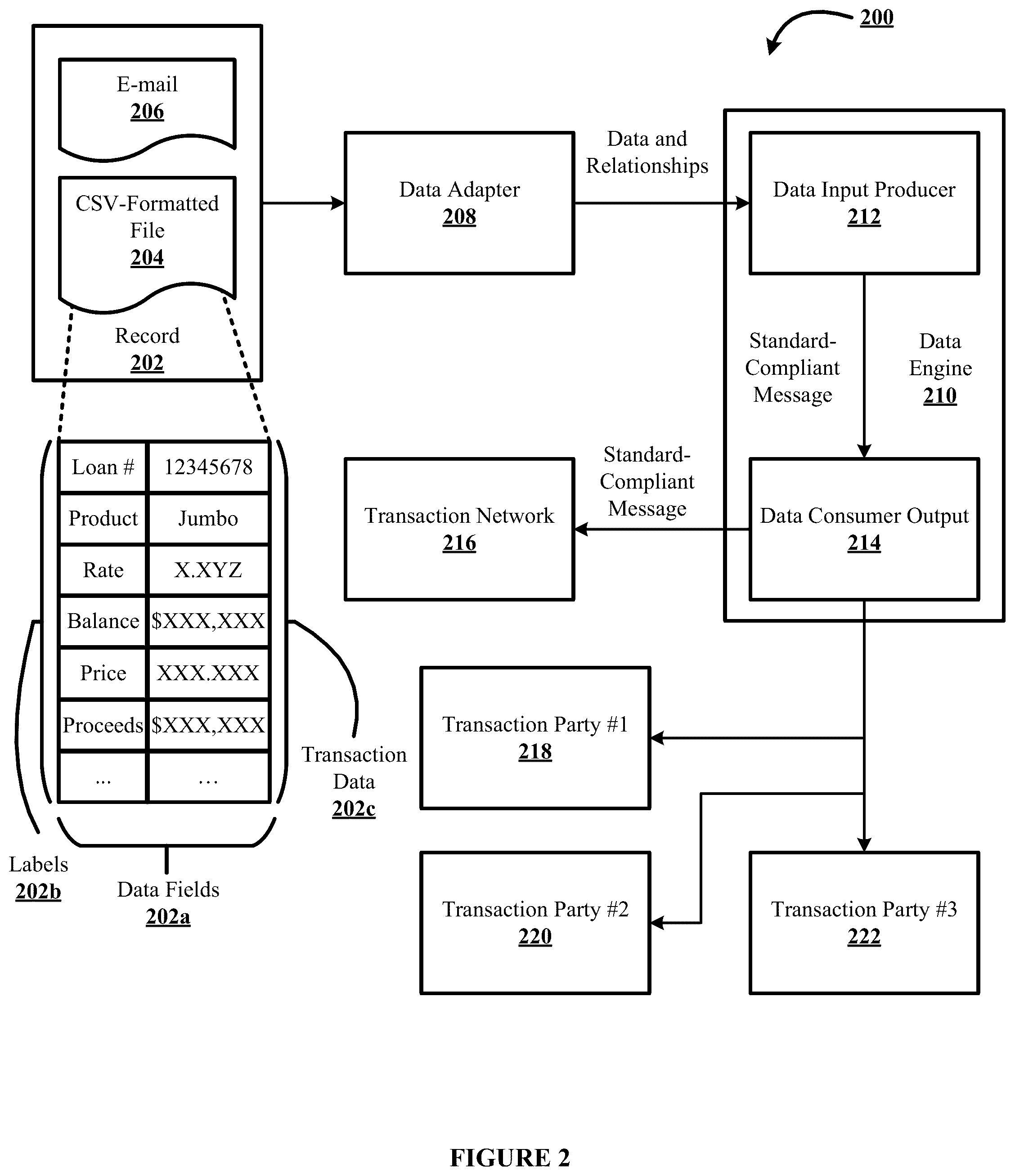 Patent US12602691 Figure 4 – Systems and methods for maintaining data integrity and security during data transfer between electronic devices