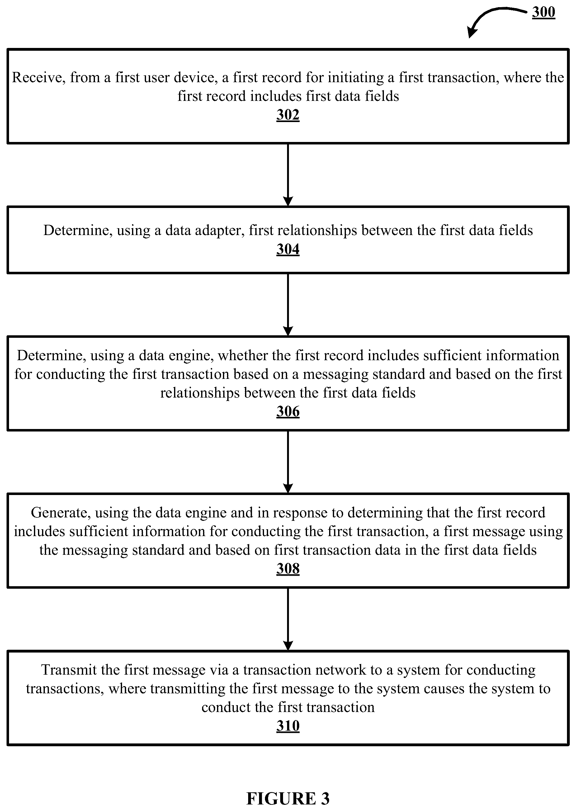 Patent US12602691 Figure 5 – Systems and methods for maintaining data integrity and security during data transfer between electronic devices