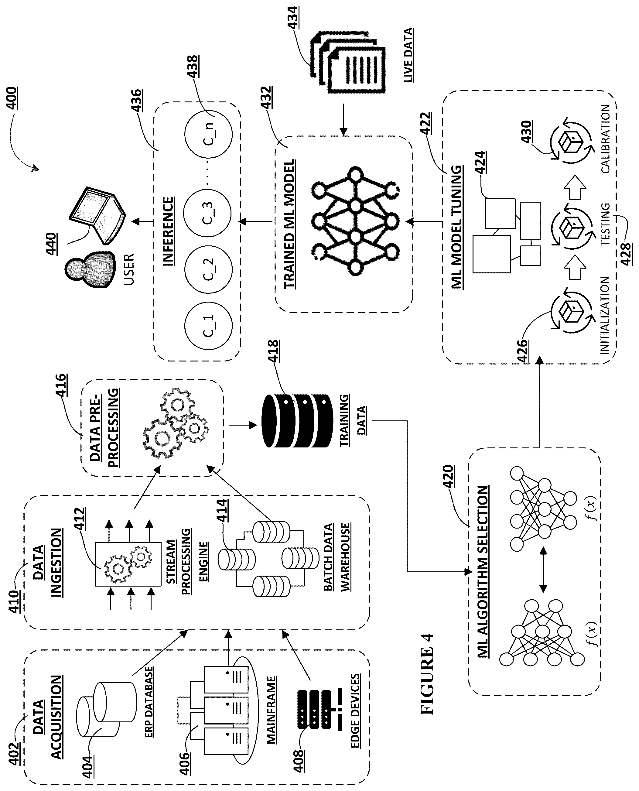 Patent US12602691 Figure 6 – Systems and methods for maintaining data integrity and security during data transfer between electronic devices