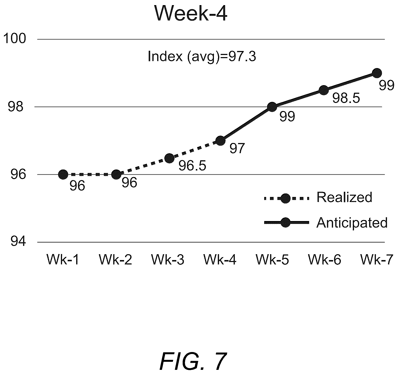 Patent US12602692 Figure 7 – Systems and methods for decreasing counterparty settlement risk
