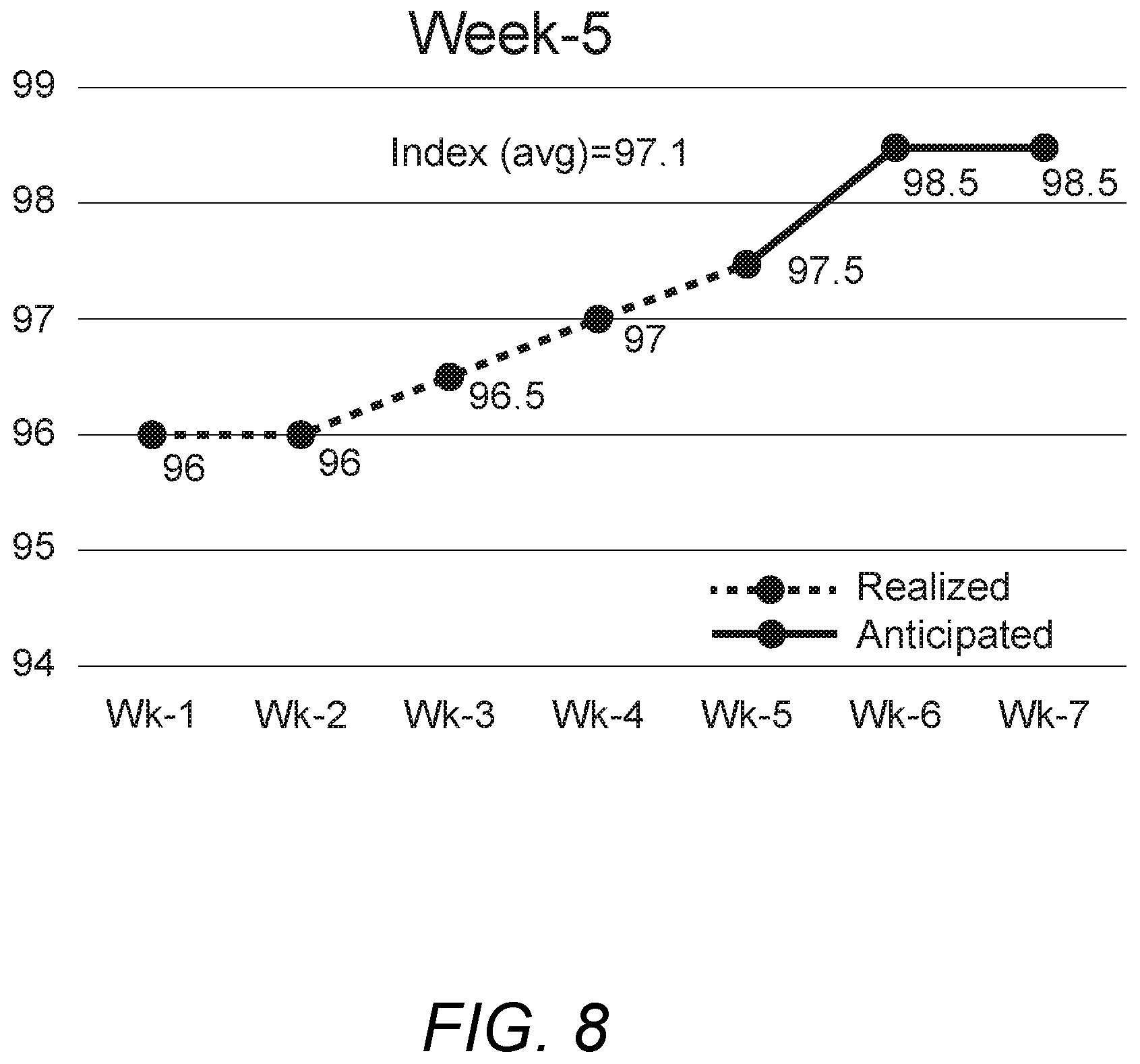 Patent US12602692 Figure 8 – Systems and methods for decreasing counterparty settlement risk