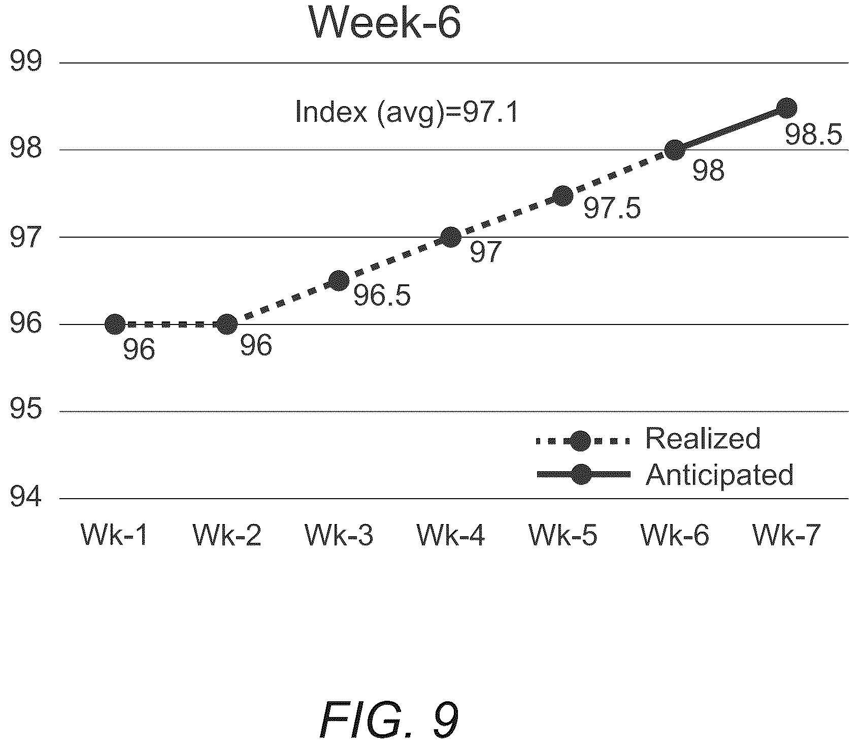 Patent US12602692 Figure 9 – Systems and methods for decreasing counterparty settlement risk