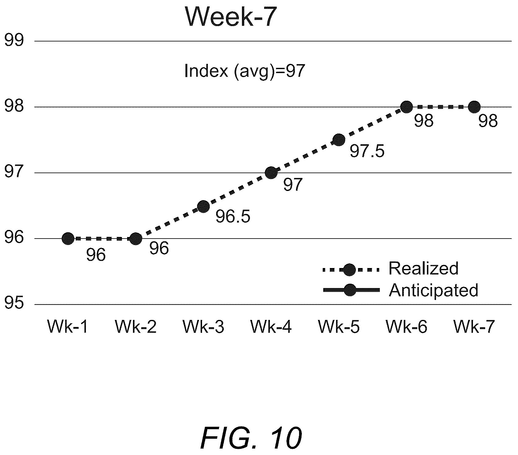 Patent US12602692 Figure 10 – Systems and methods for decreasing counterparty settlement risk