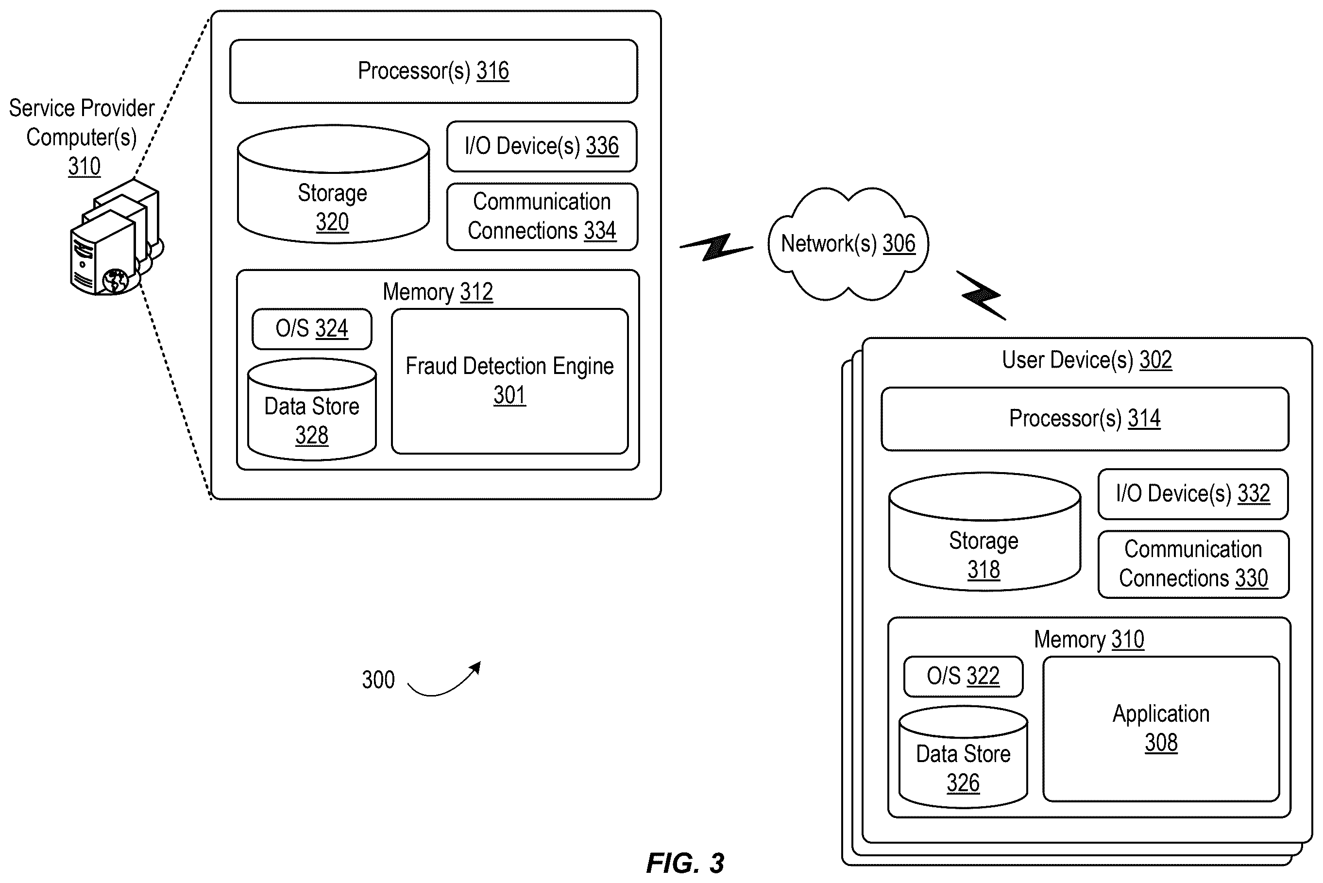 Patent US12602693 Figure 3 – Fraud detection using byte pair encoding