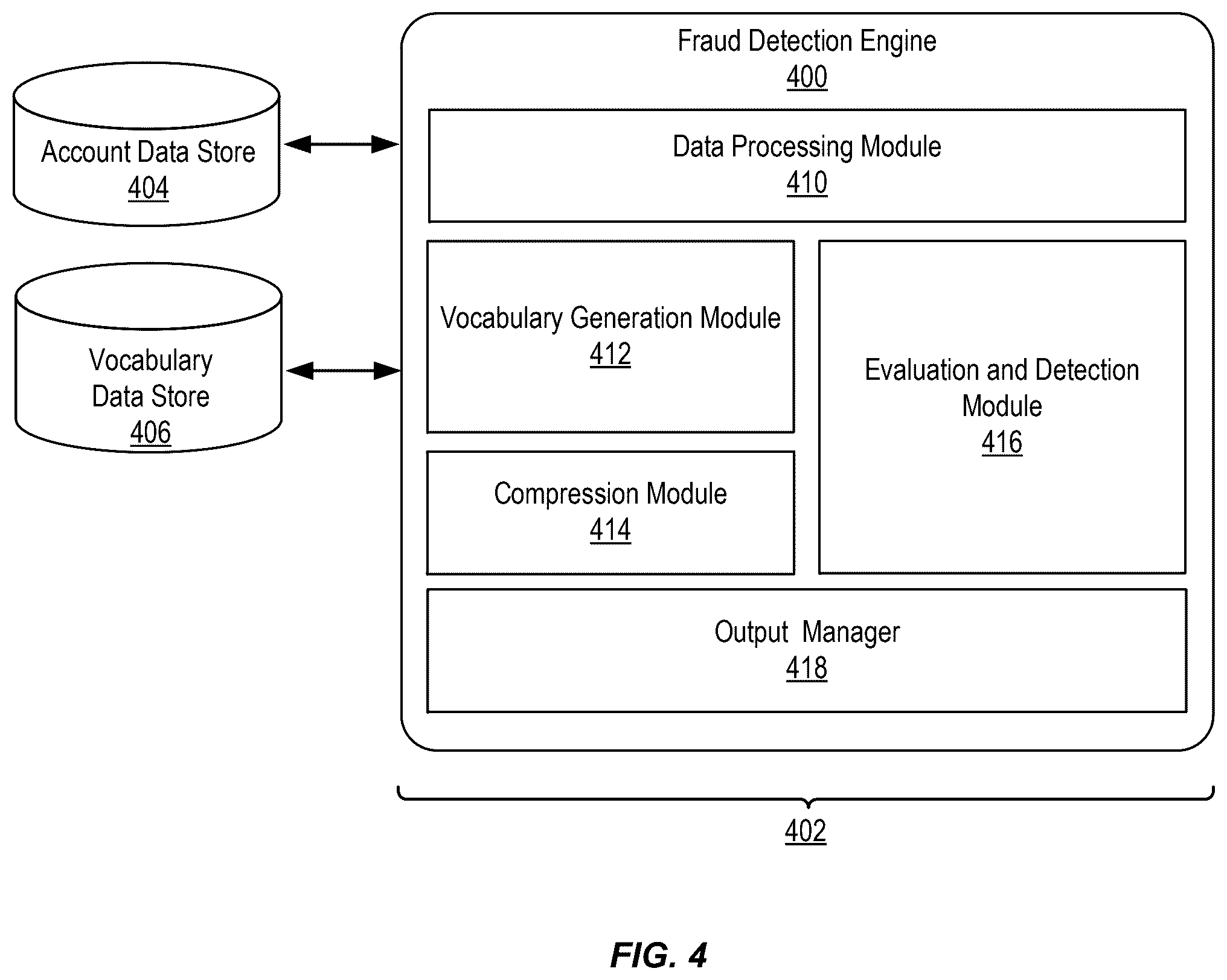 Patent US12602693 Figure 4 – Fraud detection using byte pair encoding