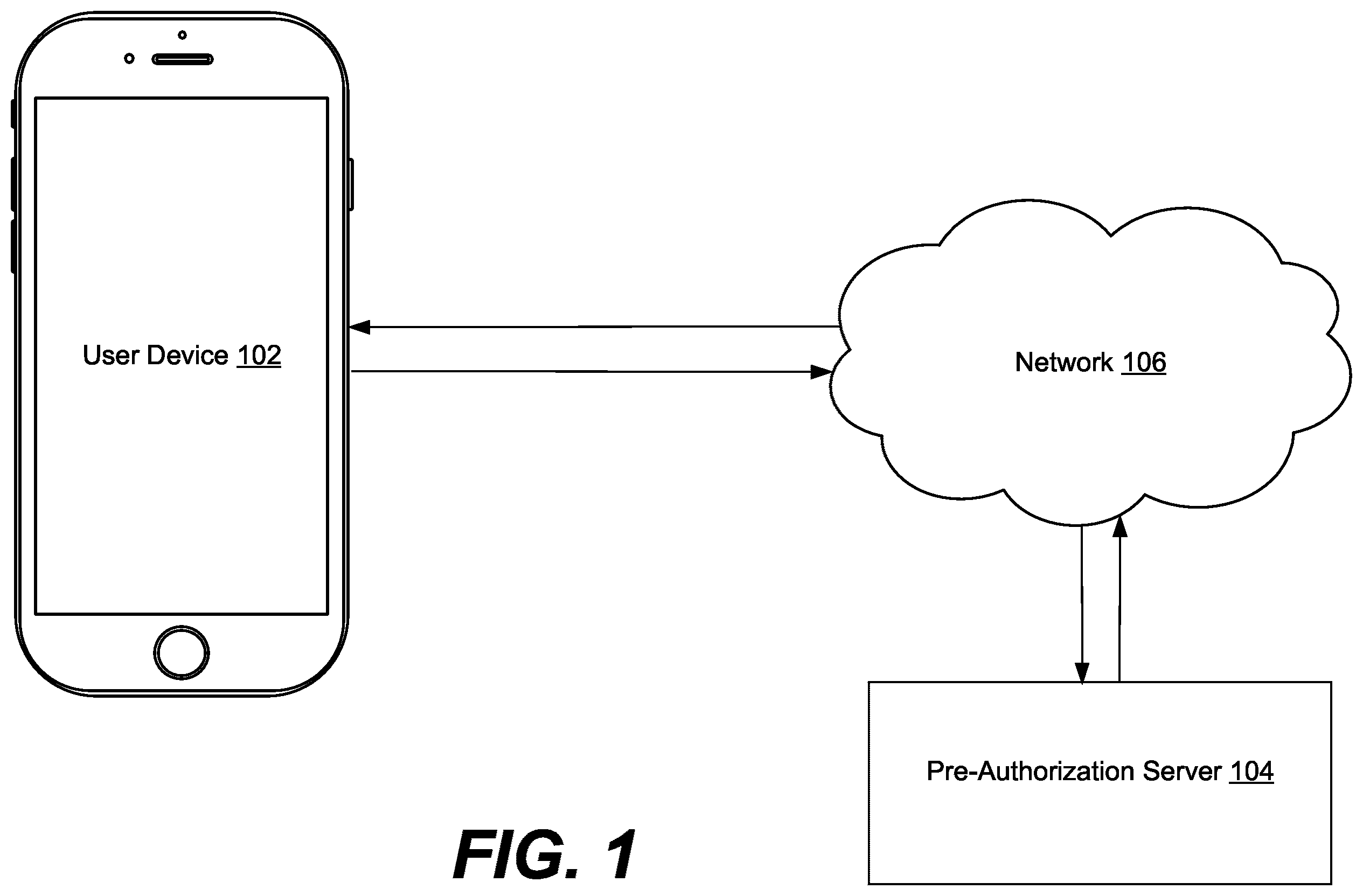 Patent US12602694 Figure 1 – Systems and methods for mobile pre-authorization of a credit transaction