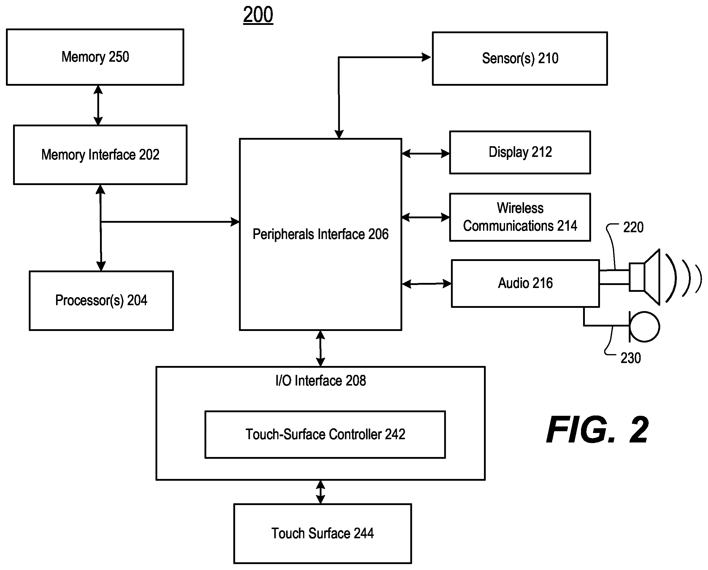 Patent US12602694 Figure 2 – Systems and methods for mobile pre-authorization of a credit transaction