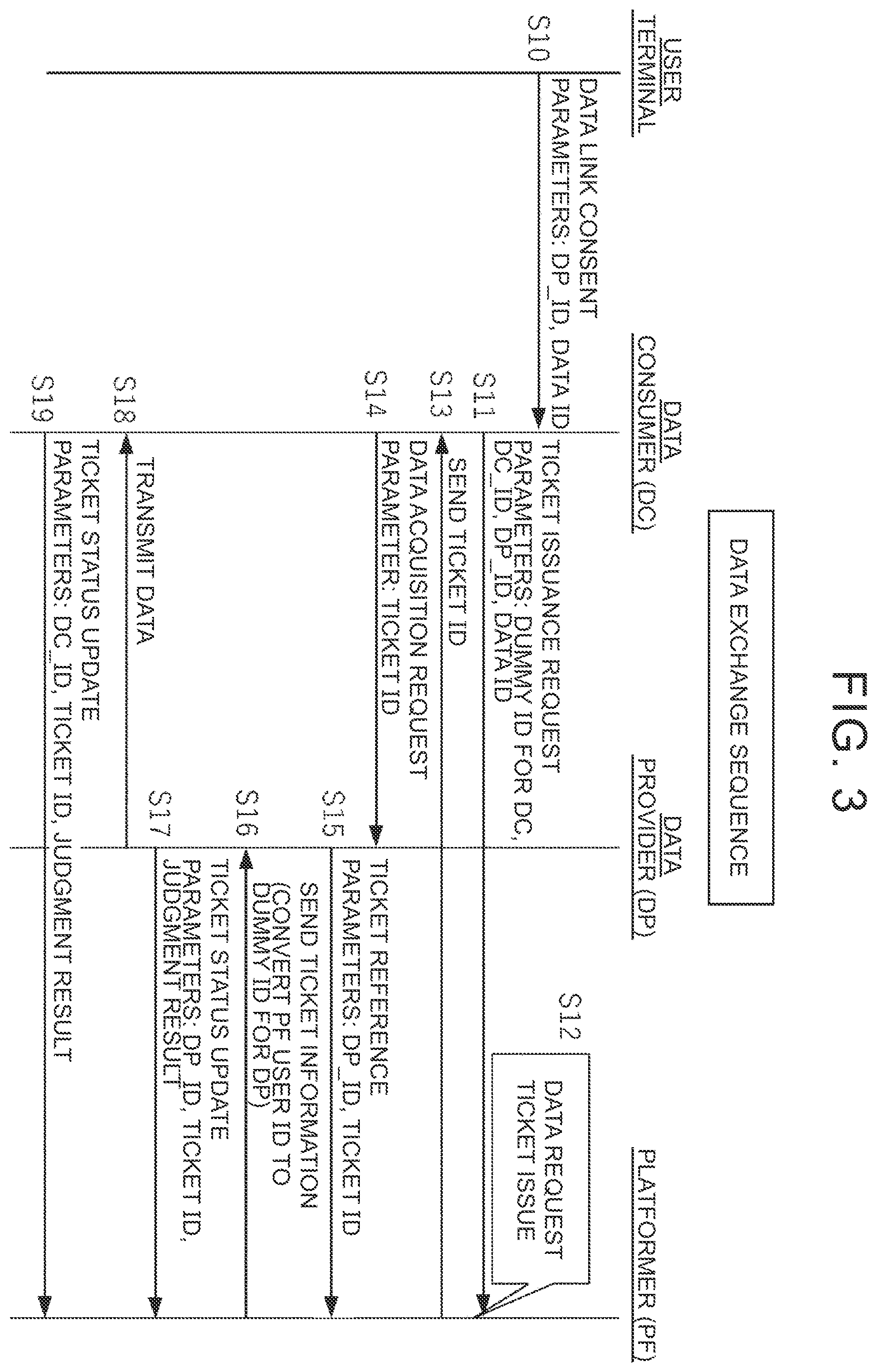 Patent US12602695 Figure 3 – Information processing device, information processing method, and storage medium