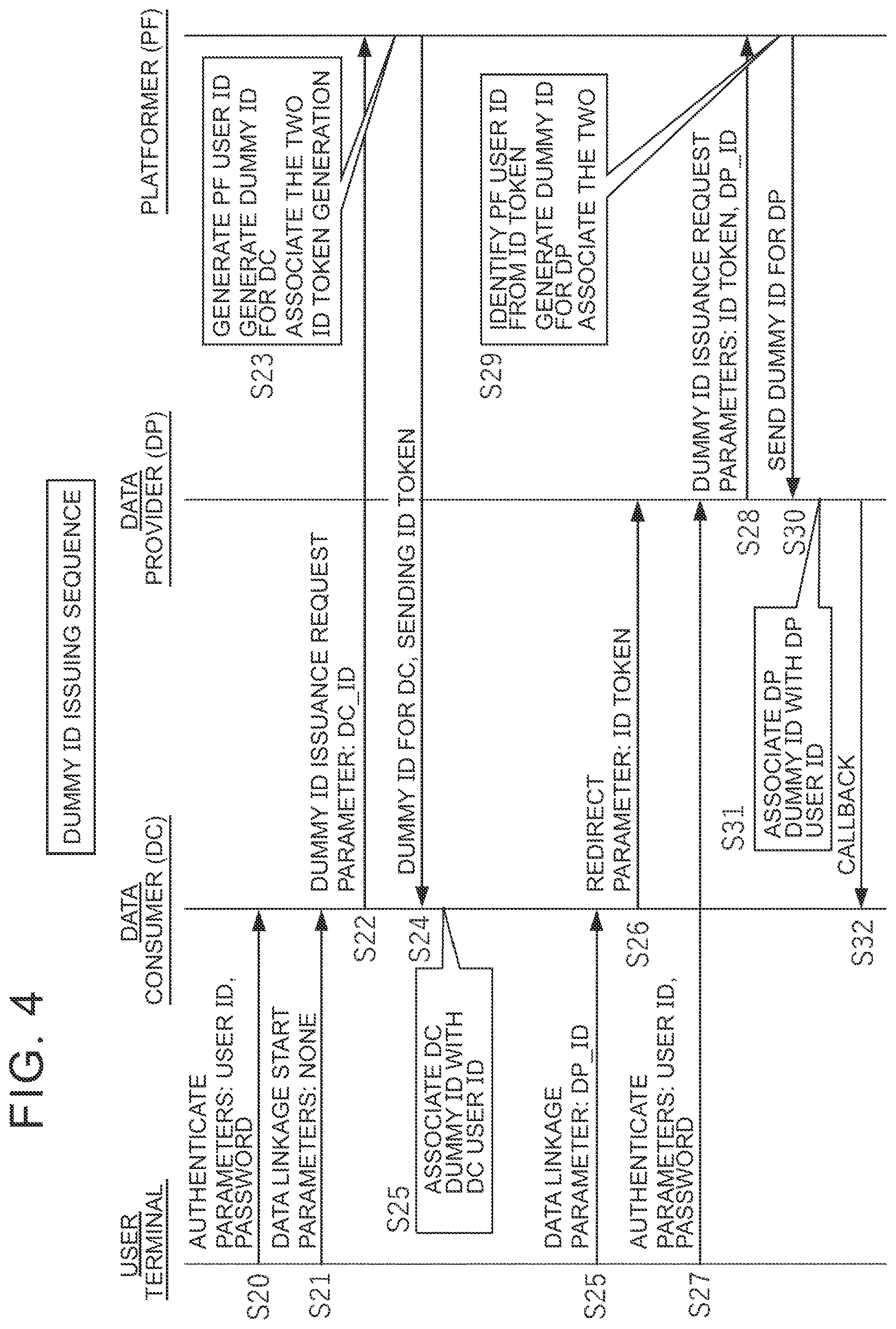Patent US12602695 Figure 4 – Information processing device, information processing method, and storage medium
