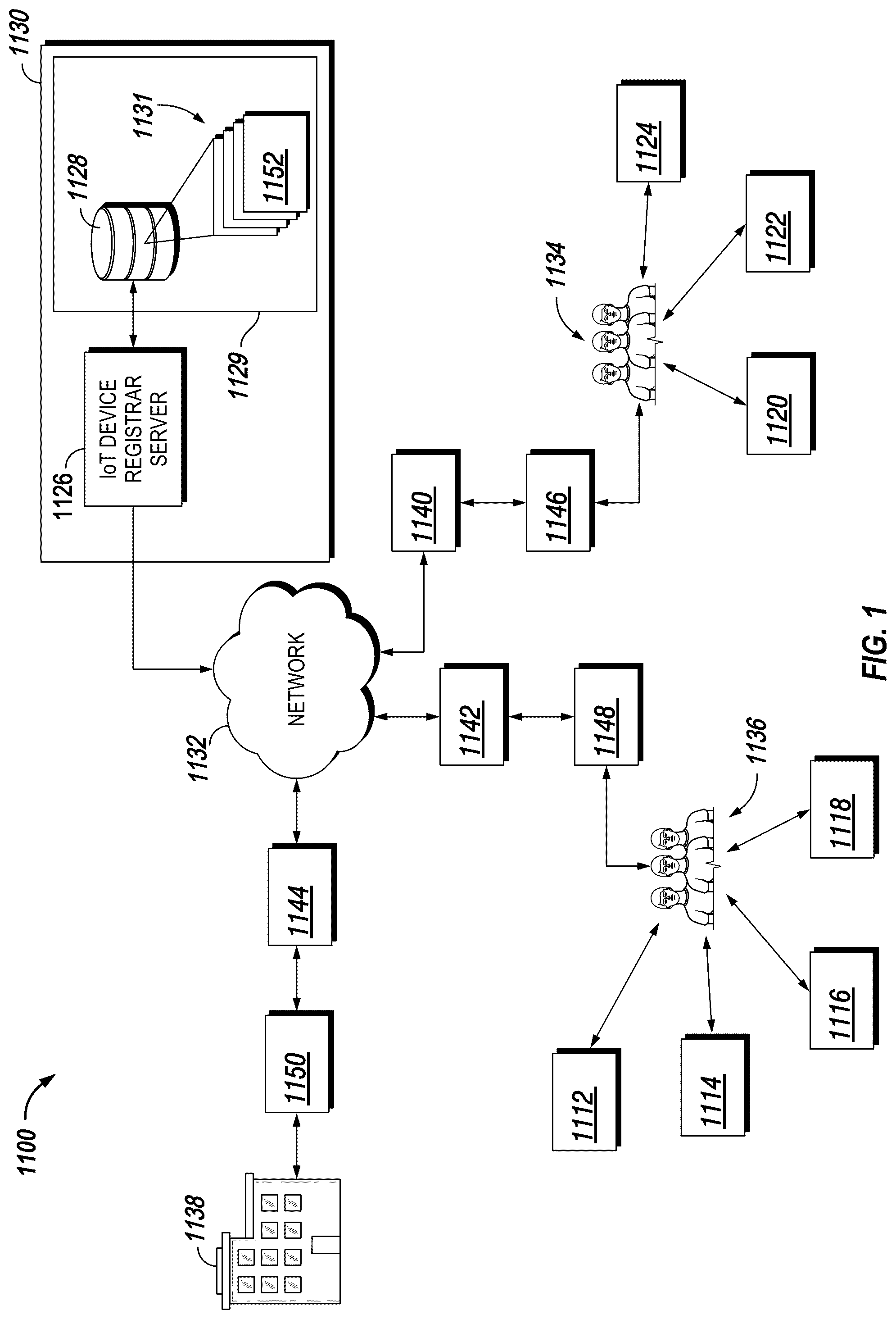 Patent US12602697 Figure 1 – Systems and methods for provisioning embedded internet of things universal IDS (IoT UIDs) in brownfield devices