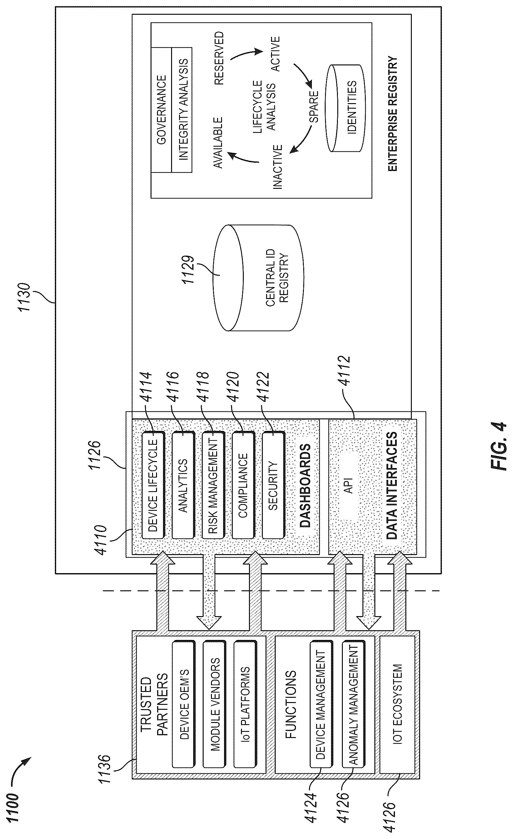Patent US12602697 Figure 4 – Systems and methods for provisioning embedded internet of things universal IDS (IoT UIDs) in brownfield devices