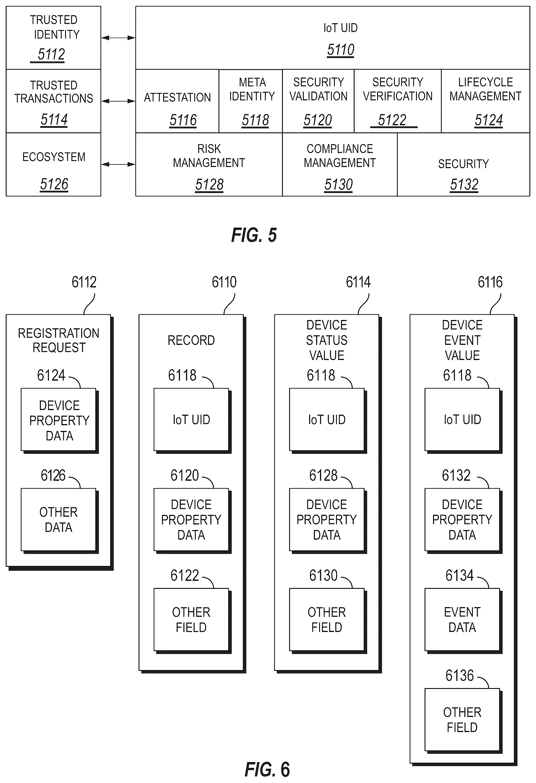 Patent US12602697 Figure 5 – Systems and methods for provisioning embedded internet of things universal IDS (IoT UIDs) in brownfield devices
