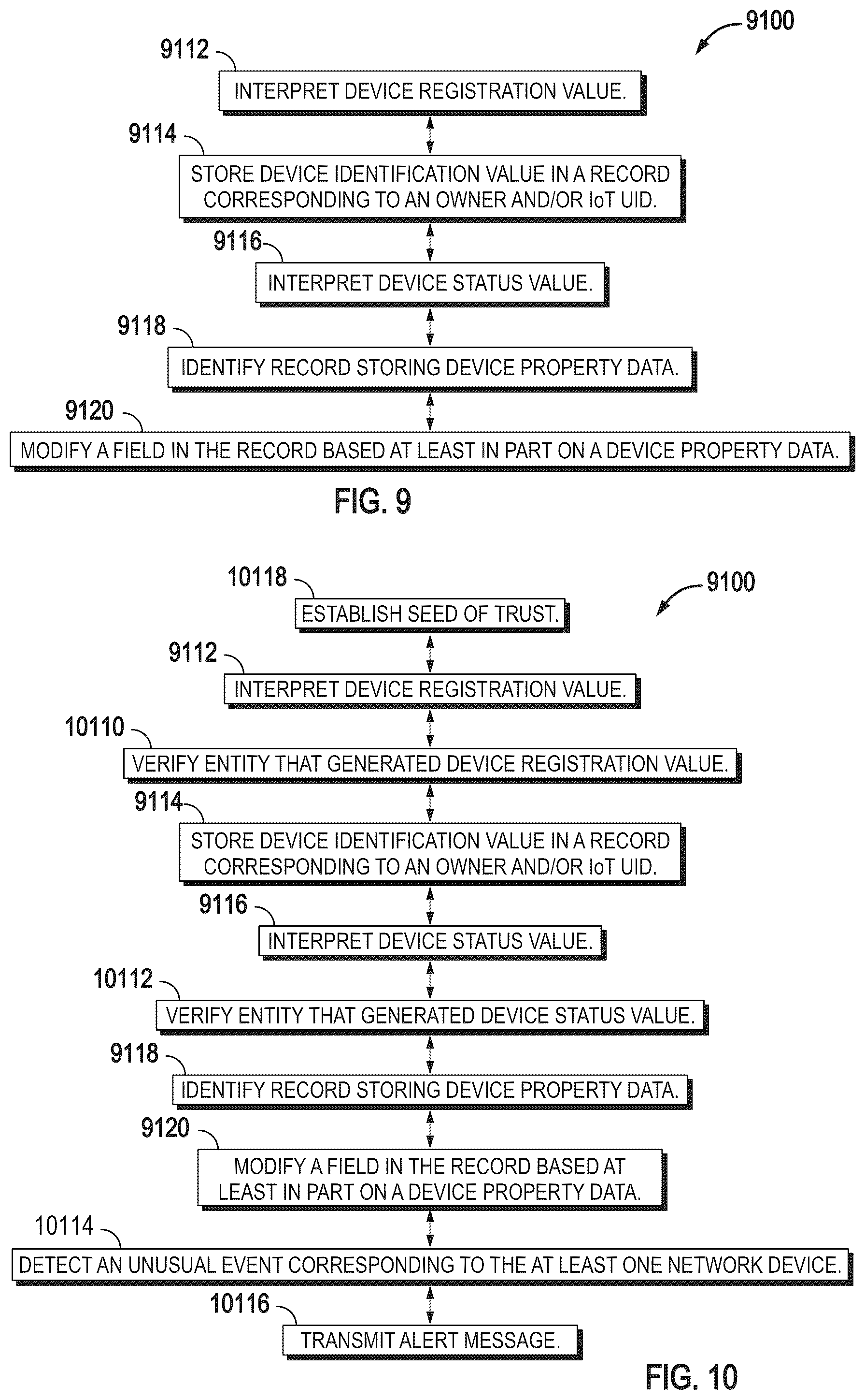 Patent US12602697 Figure 7 – Systems and methods for provisioning embedded internet of things universal IDS (IoT UIDs) in brownfield devices