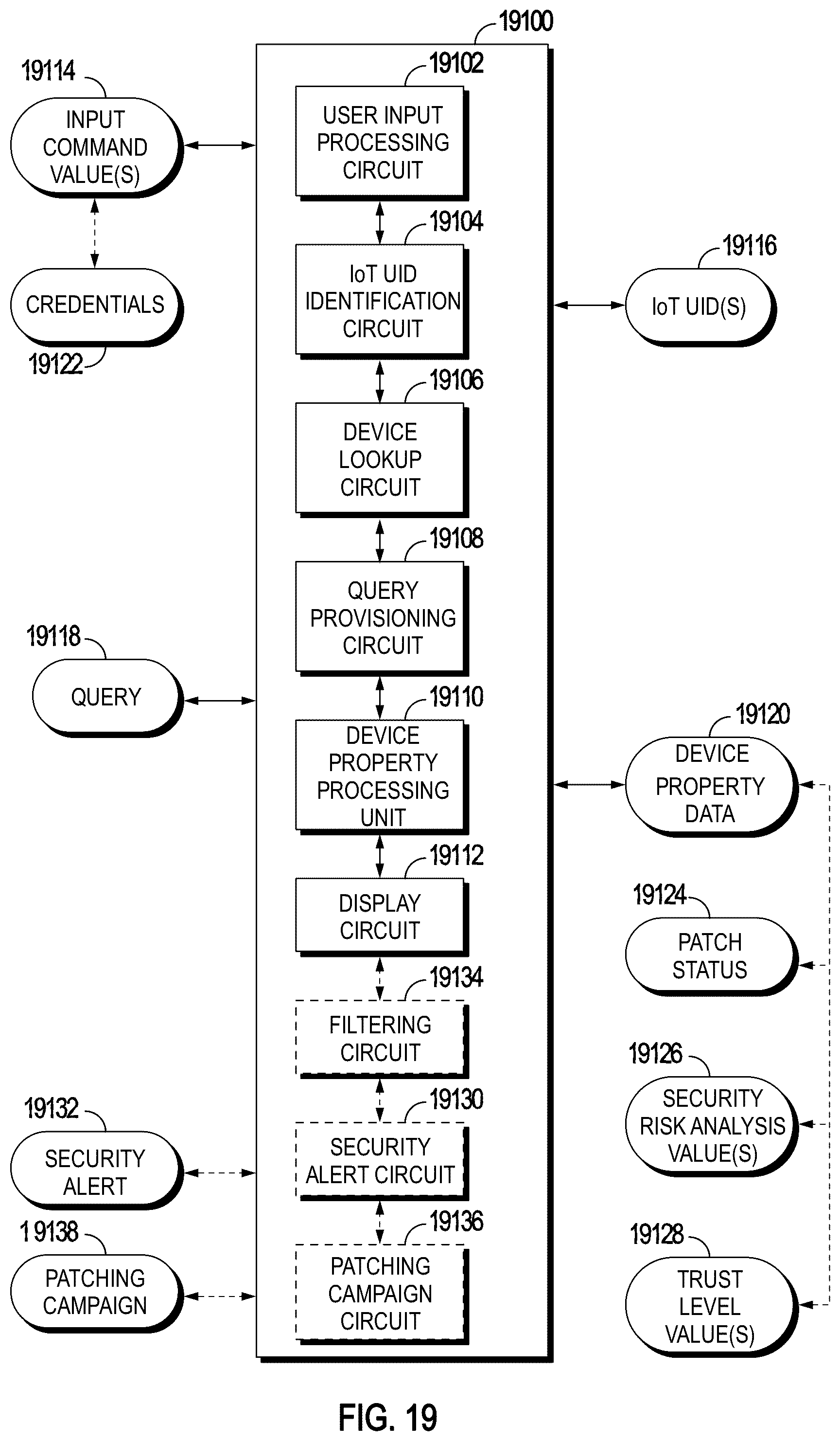 Patent US12602697 Figure 12 – Systems and methods for provisioning embedded internet of things universal IDS (IoT UIDs) in brownfield devices