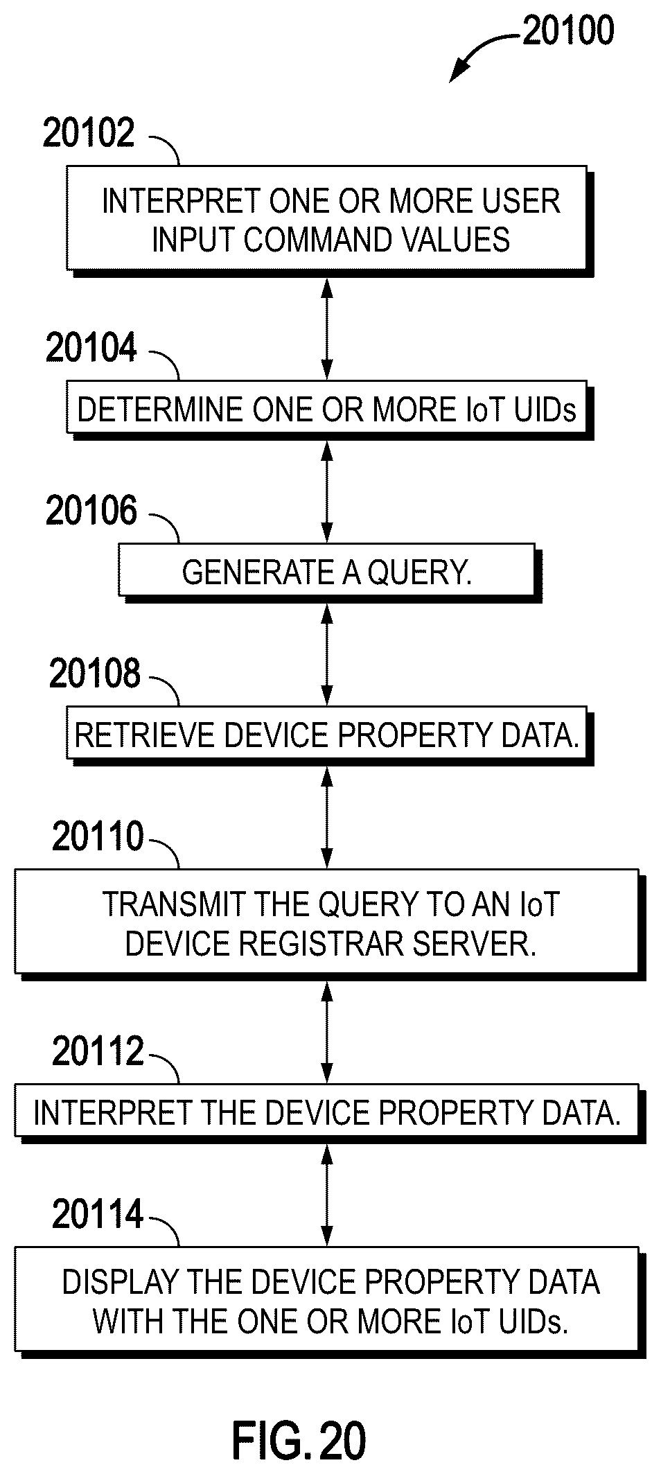 Patent US12602697 Figure 13 – Systems and methods for provisioning embedded internet of things universal IDS (IoT UIDs) in brownfield devices