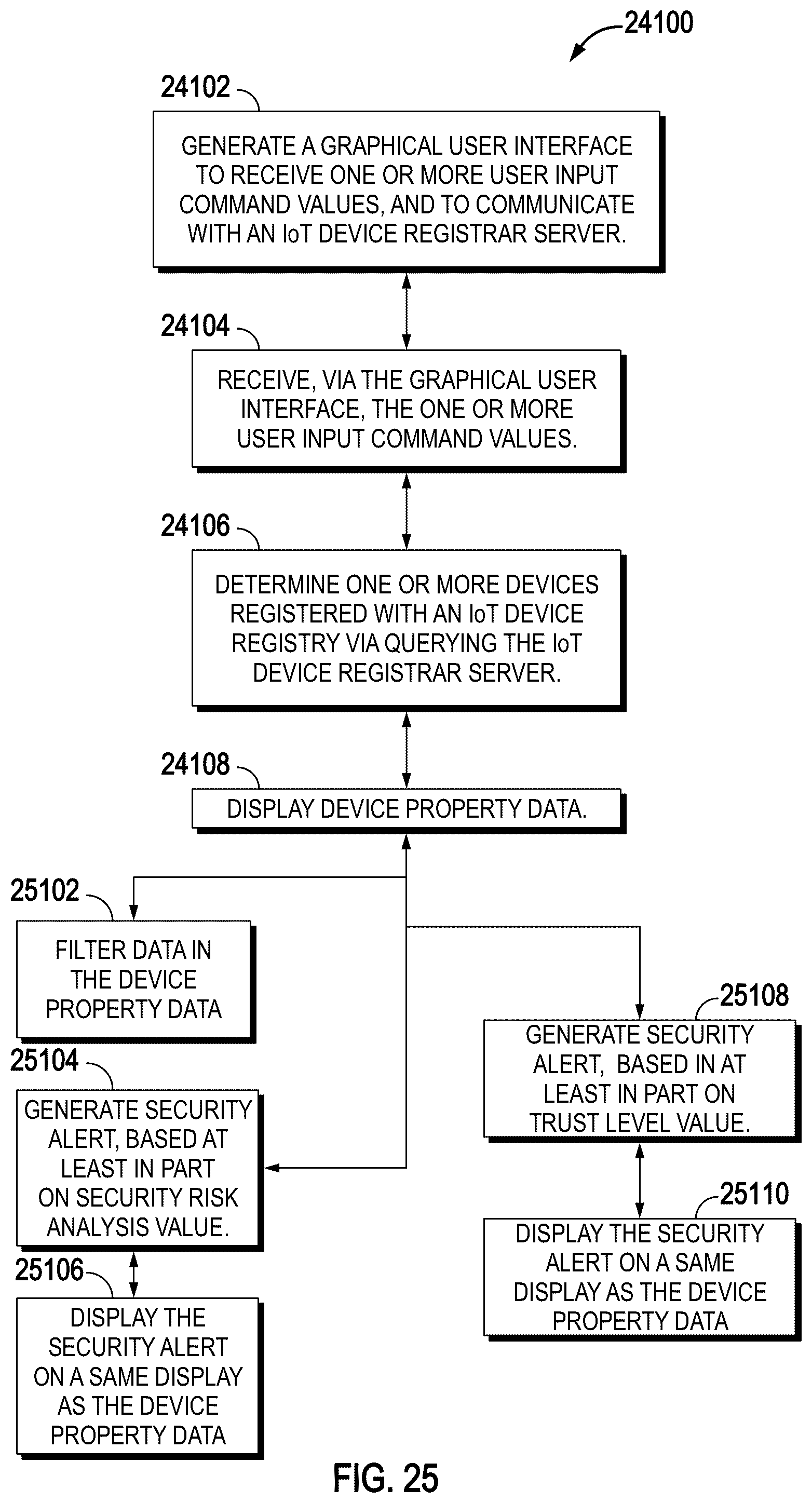 Patent US12602697 Figure 17 – Systems and methods for provisioning embedded internet of things universal IDS (IoT UIDs) in brownfield devices