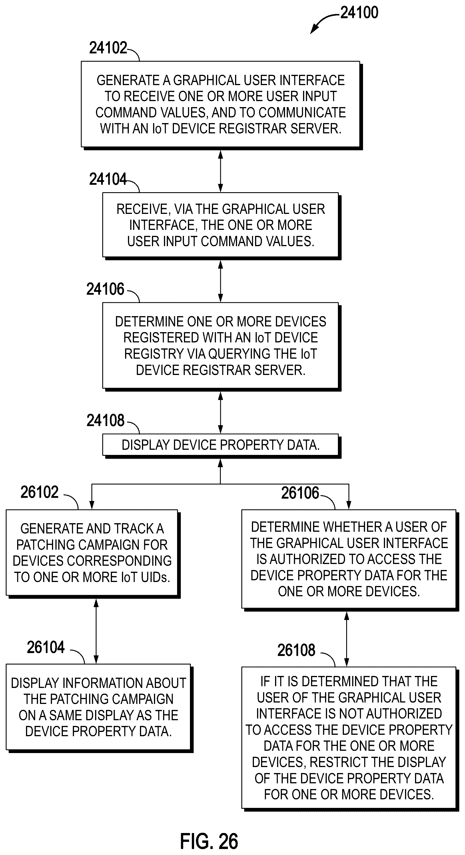 Patent US12602697 Figure 18 – Systems and methods for provisioning embedded internet of things universal IDS (IoT UIDs) in brownfield devices