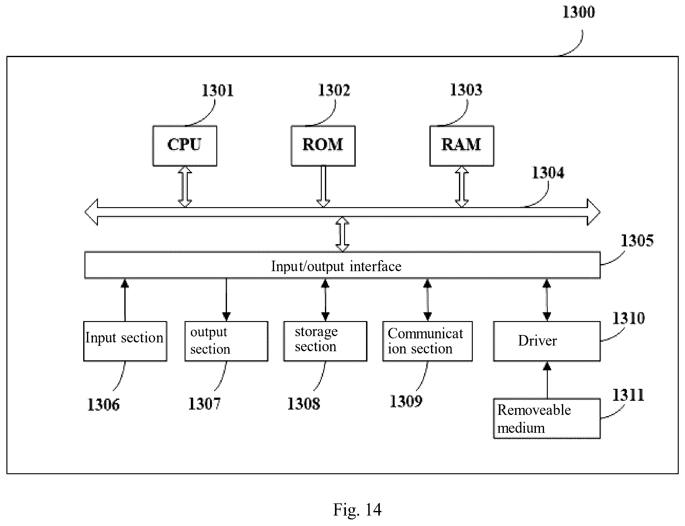 Patent US12602700 Figure 15 – Customer experience perception based on federated learning