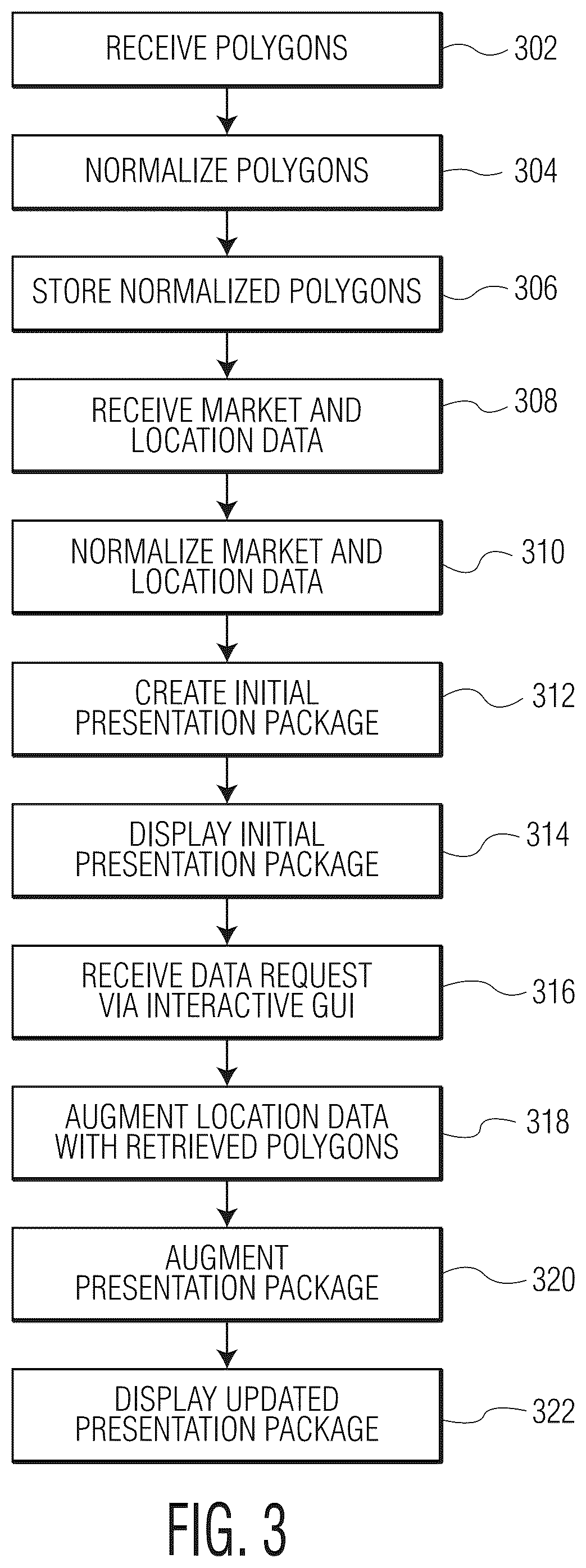 Patent US12602701 Figure 3 – Interactive map interface incorporating customizable geospatial data