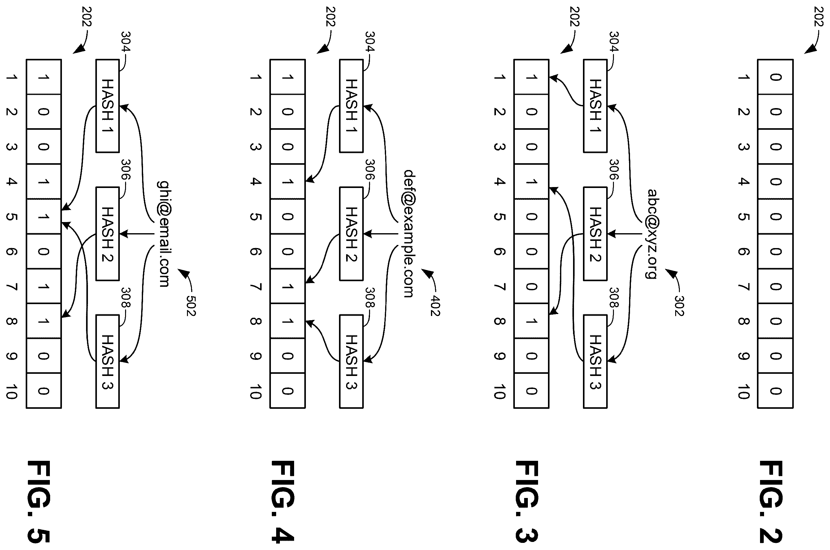Patent US12602702 Figure 2 – Methods and apparatus to estimate cardinality across multiple datasets represented using bloom filter arrays