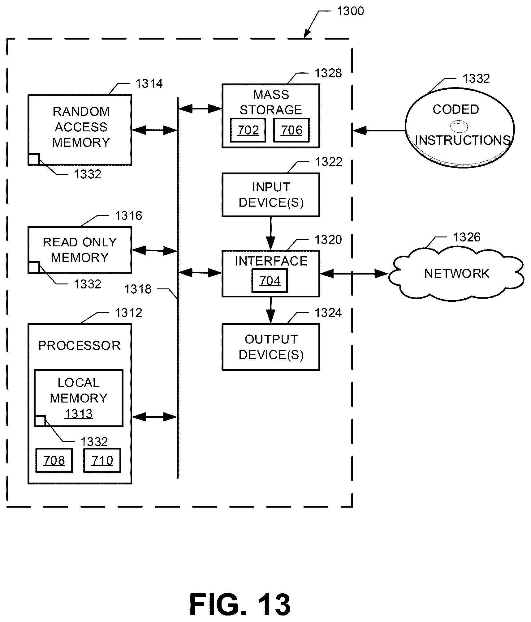 Patent US12602702 Figure 10 – Methods and apparatus to estimate cardinality across multiple datasets represented using bloom filter arrays