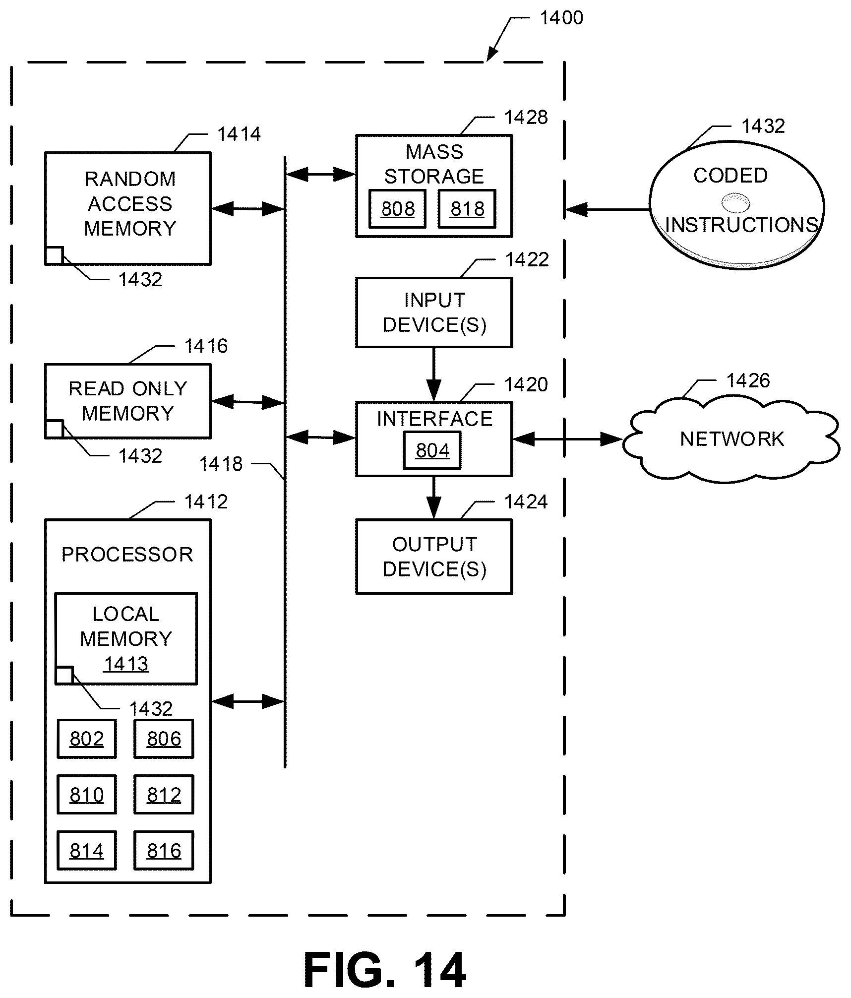 Patent US12602702 Figure 11 – Methods and apparatus to estimate cardinality across multiple datasets represented using bloom filter arrays