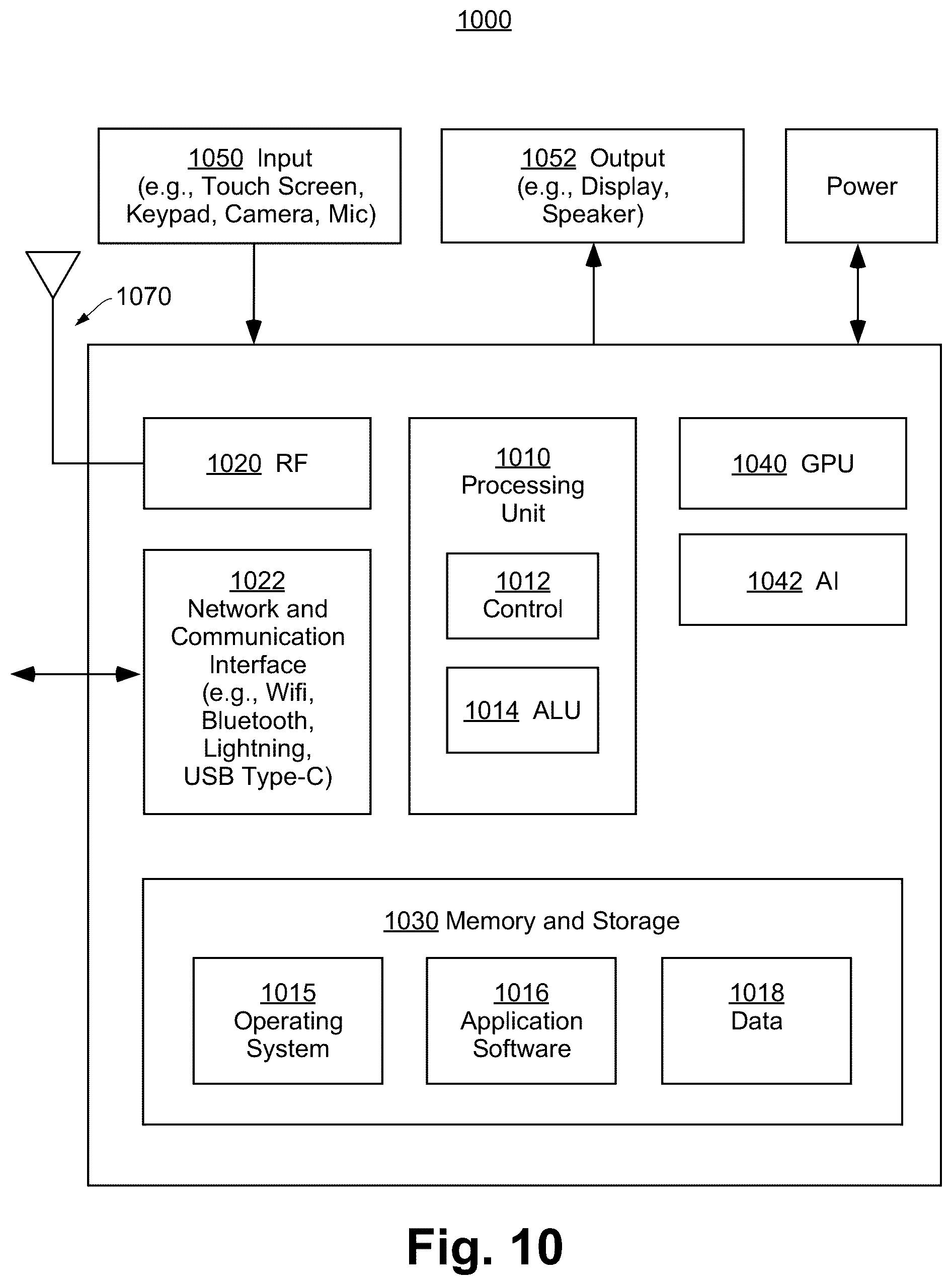 Patent US12602703 Figure 14 – Edge computing nodes supported by smart contract enabled blockchain network with on-chain and off-chain solution verification