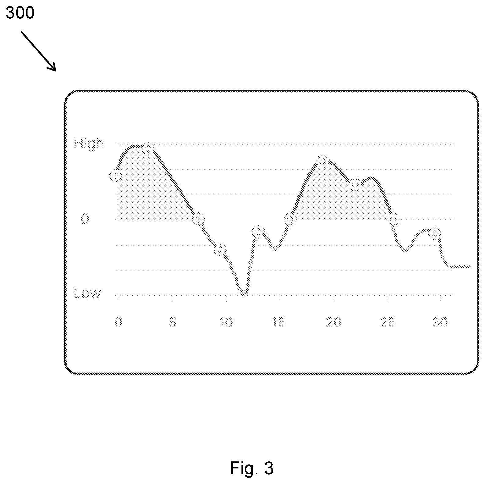 Patent US12602704 Figure 3 – System and method for determining engagement in collaborative software applications