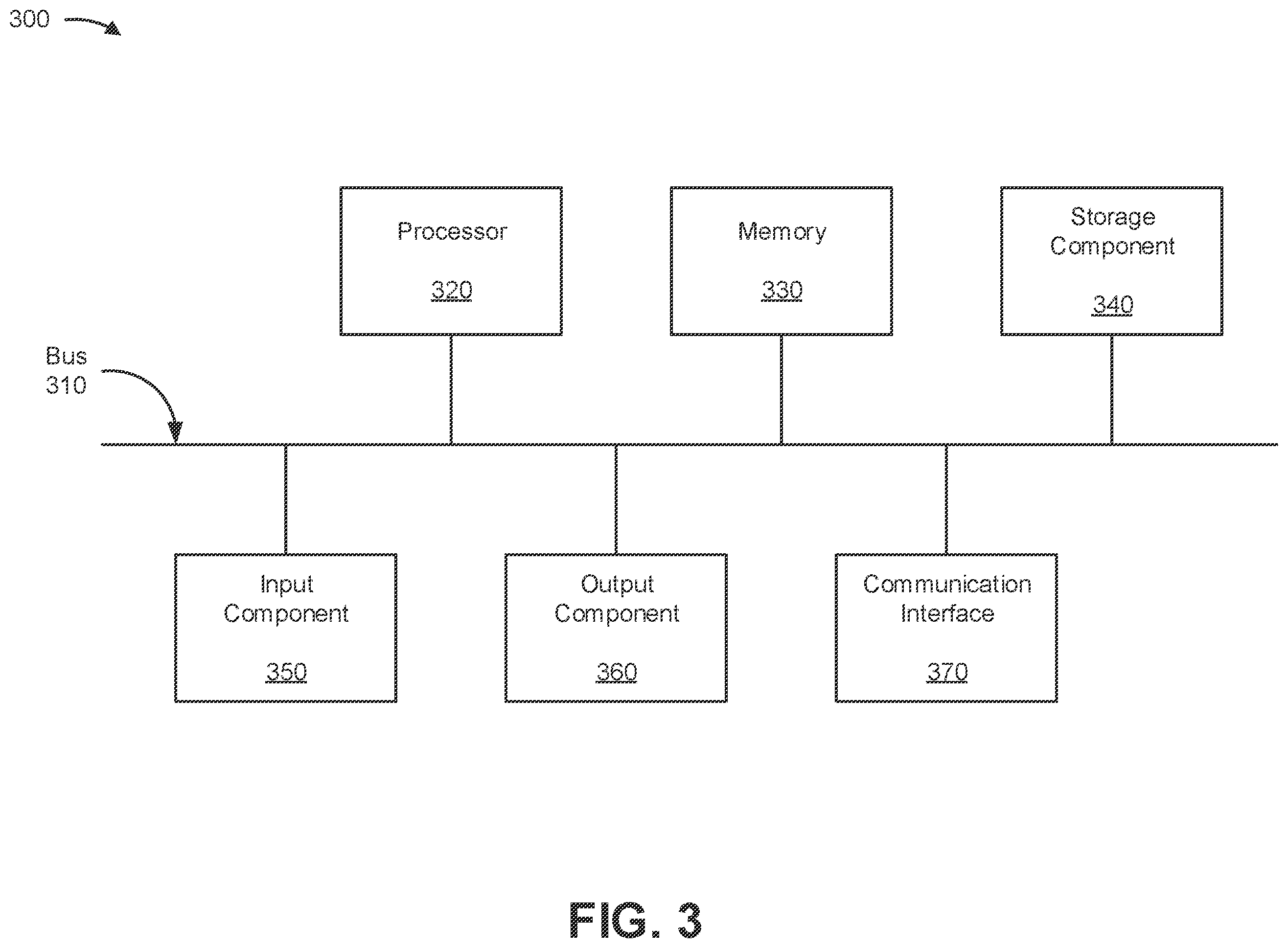 Patent US12602706 Figure 3 – User recognition based user experience platform