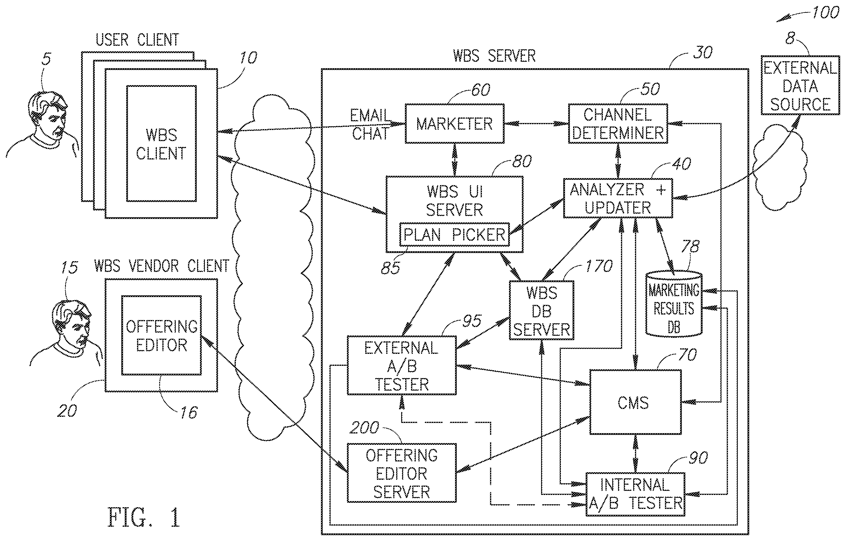 Patent US12602708 Figure 1 – System and method for capability packages offering based on analysis of edited websites and their use