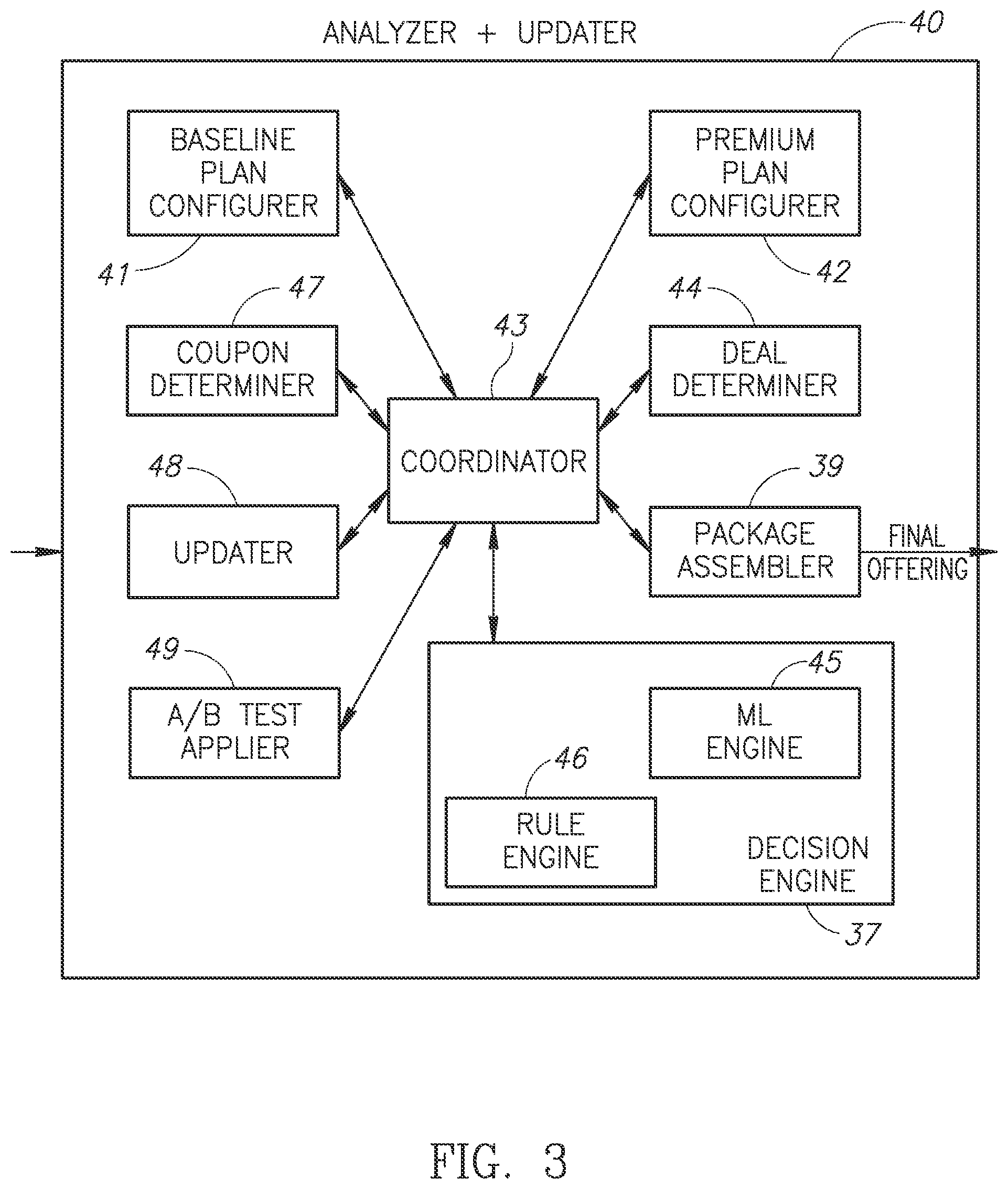 Patent US12602708 Figure 4 – System and method for capability packages offering based on analysis of edited websites and their use