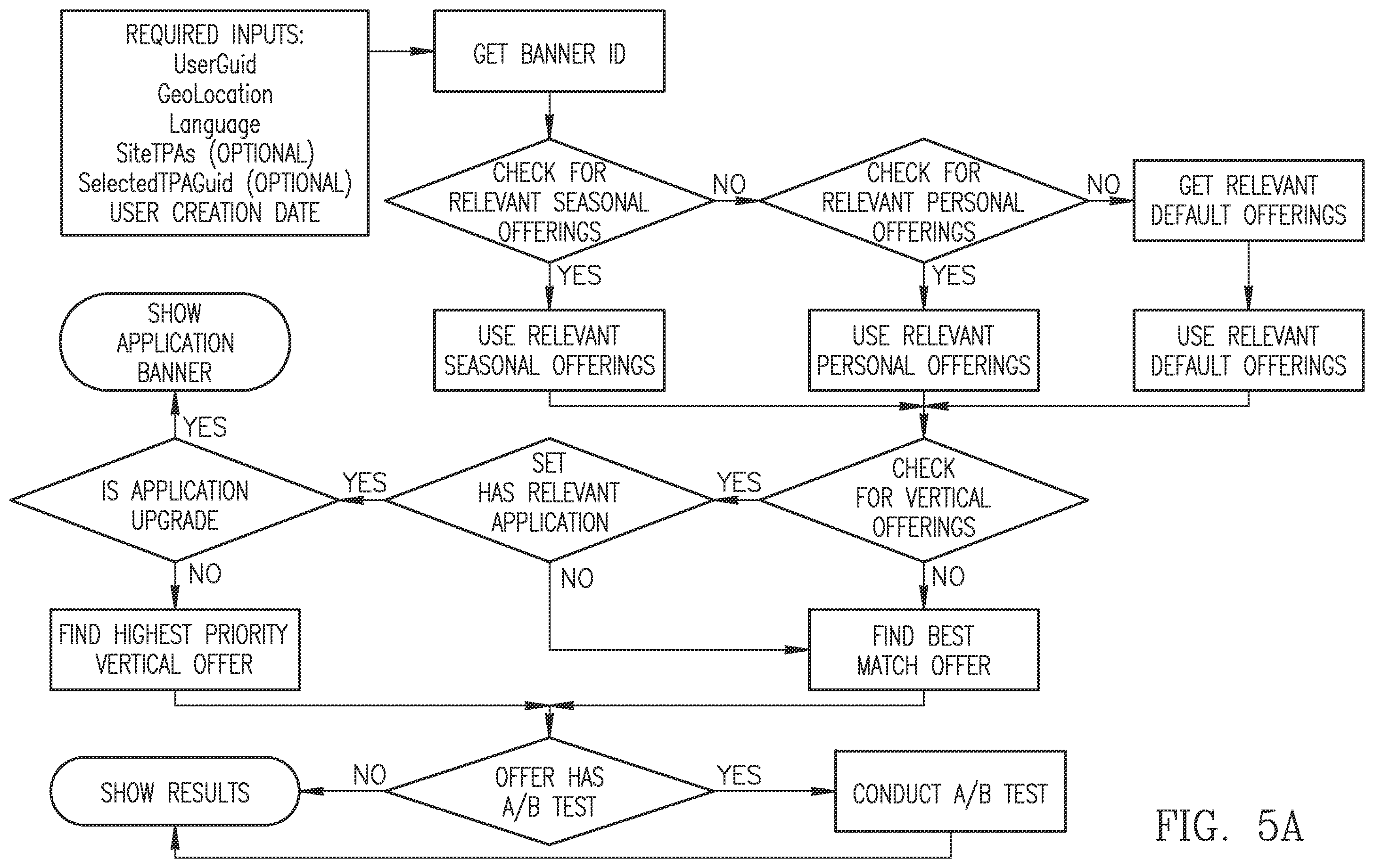 Patent US12602708 Figure 6 – System and method for capability packages offering based on analysis of edited websites and their use