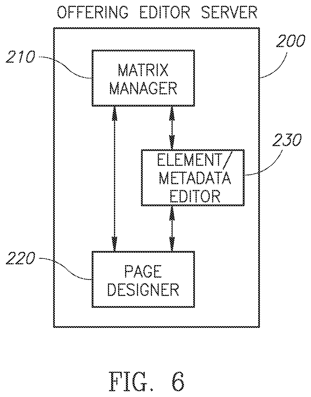 Patent US12602708 Figure 8 – System and method for capability packages offering based on analysis of edited websites and their use