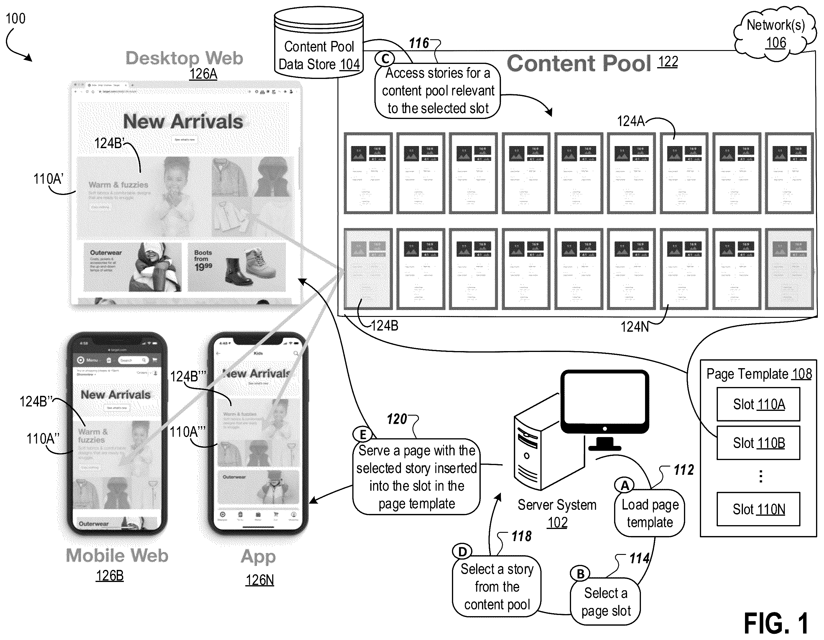 Patent US12602709 — Dynamically generating and serving content across different platforms — Figure 1