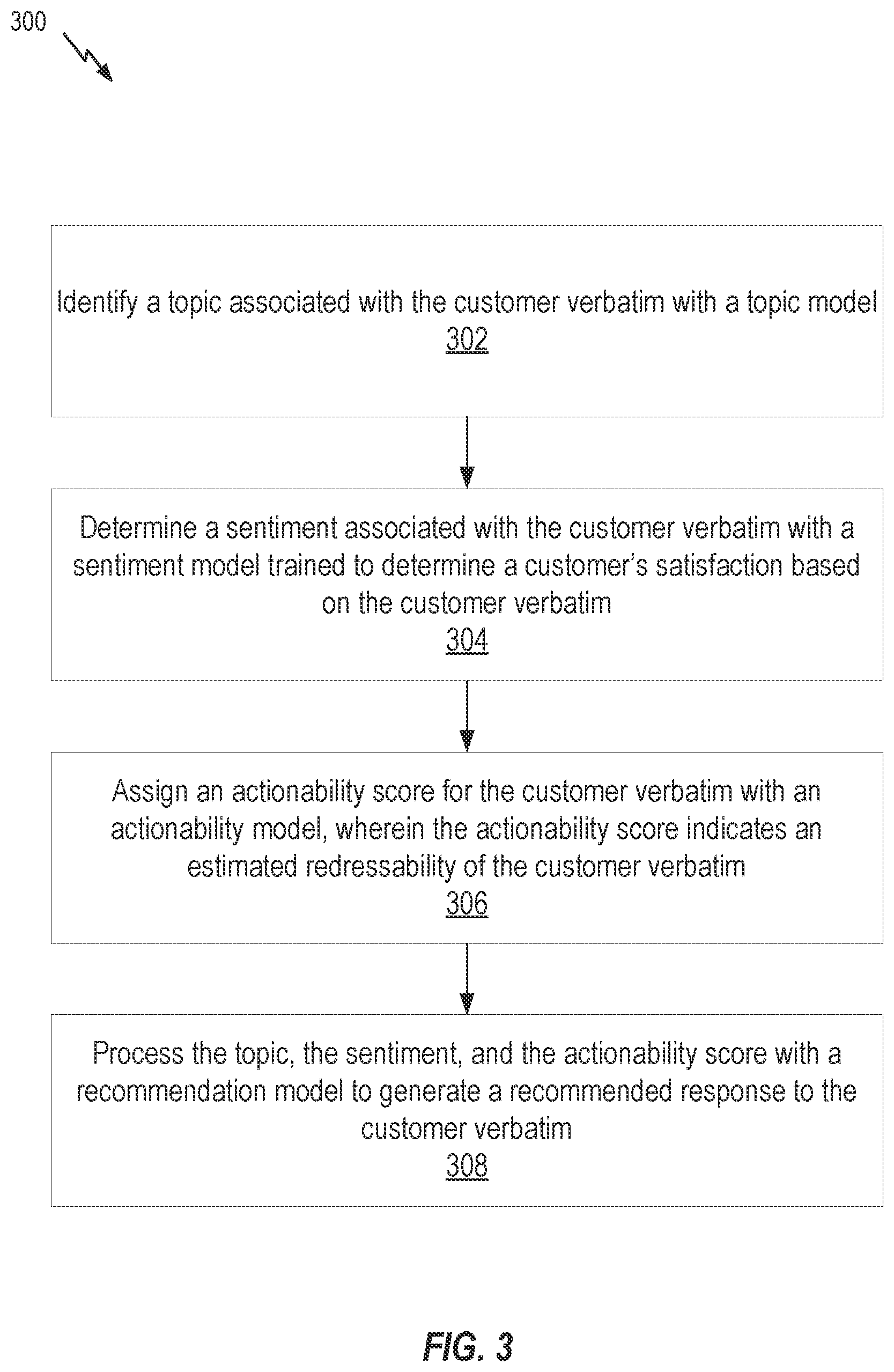 Patent US12602710 Figure 3 – Ensemble of language models for improved user support
