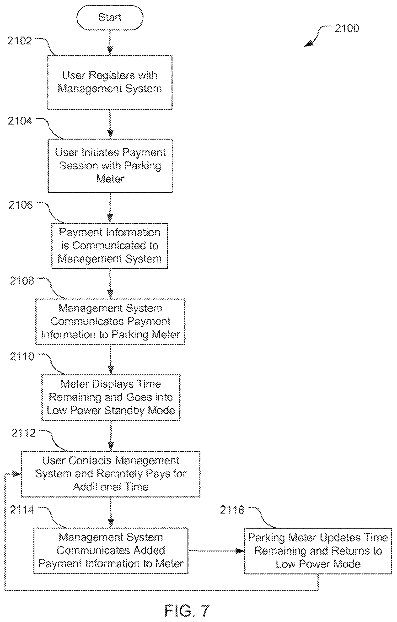 Patent US12602712 Figure 7 – Parking meter communications for remote payment with updated display