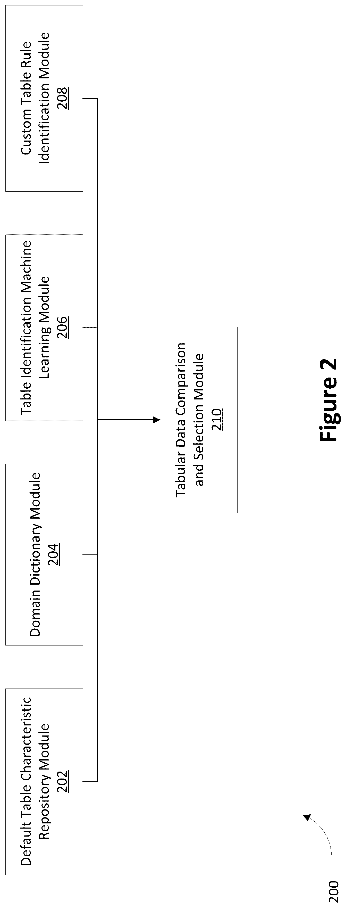 Patent US12602713 Figure 2 – Deduction claim document parsing engine