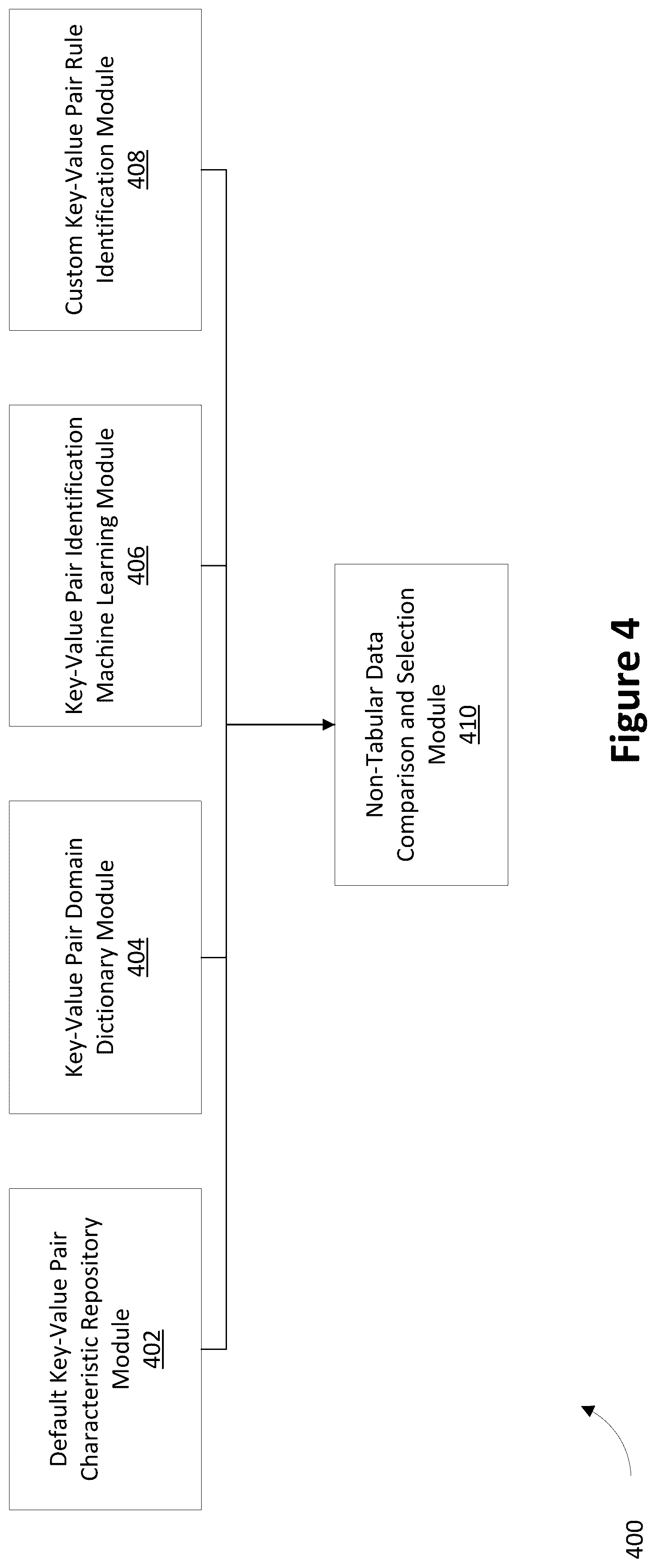 Patent US12602713 Figure 4 – Deduction claim document parsing engine