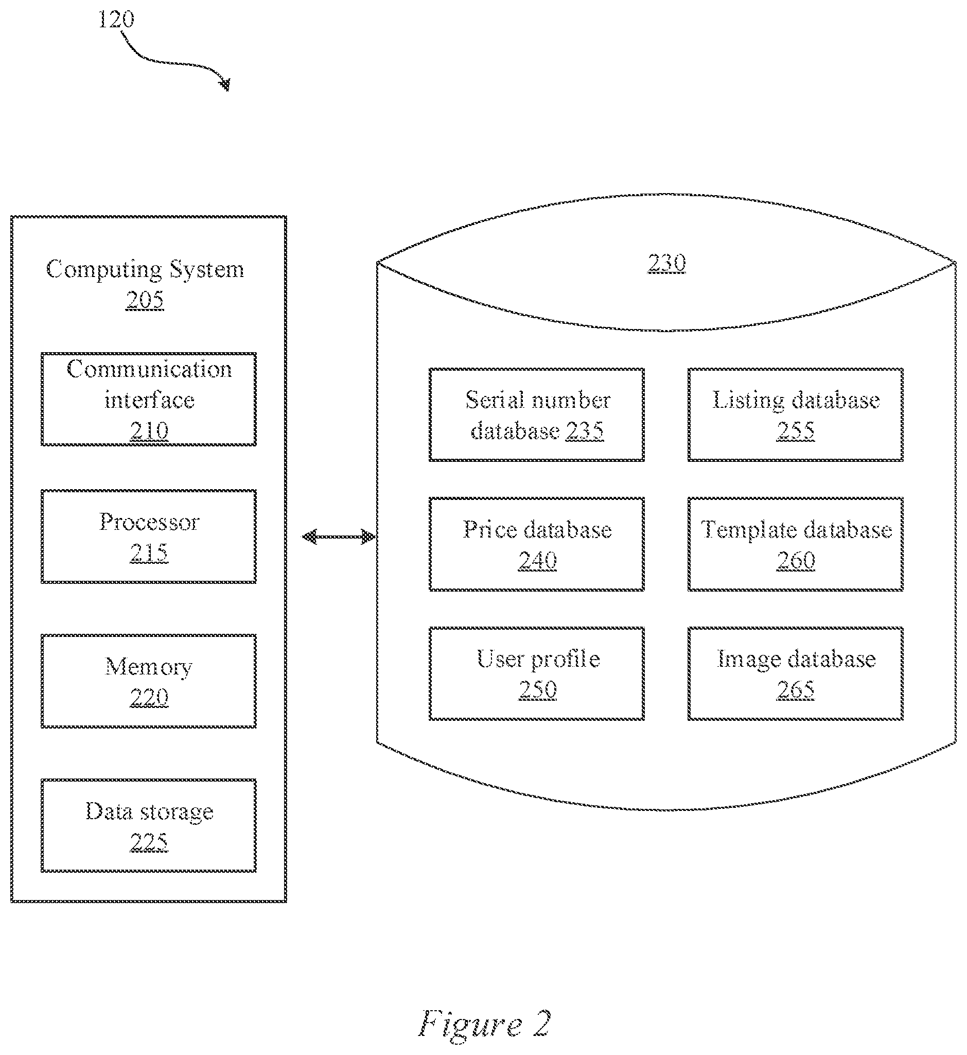 Patent US12602715 Figure 2 – Marketplace listing generation using message metadata