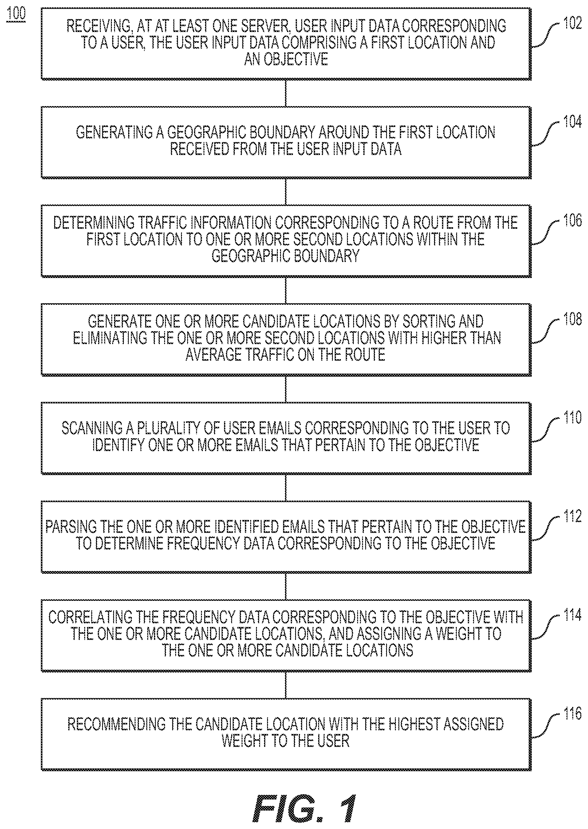 Patent US12602716 Figure 1 – Method, system, and computer-readable medium for generating recommendations based on online history information and geospatial data
