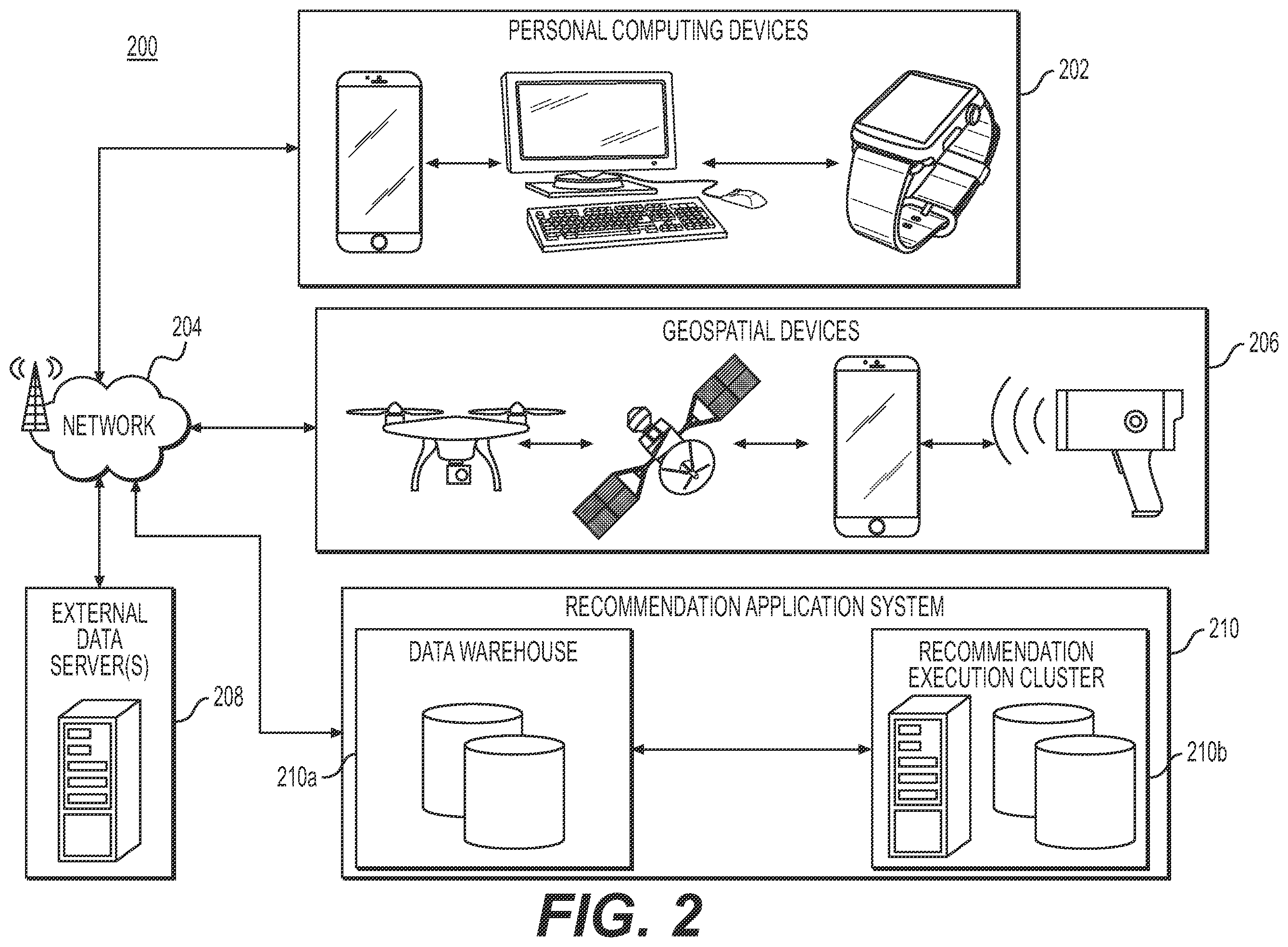 Patent US12602716 Figure 2 – Method, system, and computer-readable medium for generating recommendations based on online history information and geospatial data