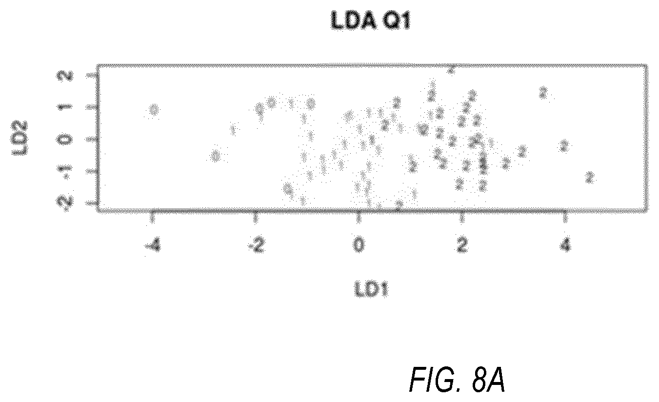 Patent US12602717 Figure 14 – Apparatus, method, and computer-readable storage medium for contextualized equipment recommendation