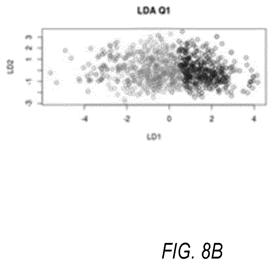 Patent US12602717 Figure 15 – Apparatus, method, and computer-readable storage medium for contextualized equipment recommendation