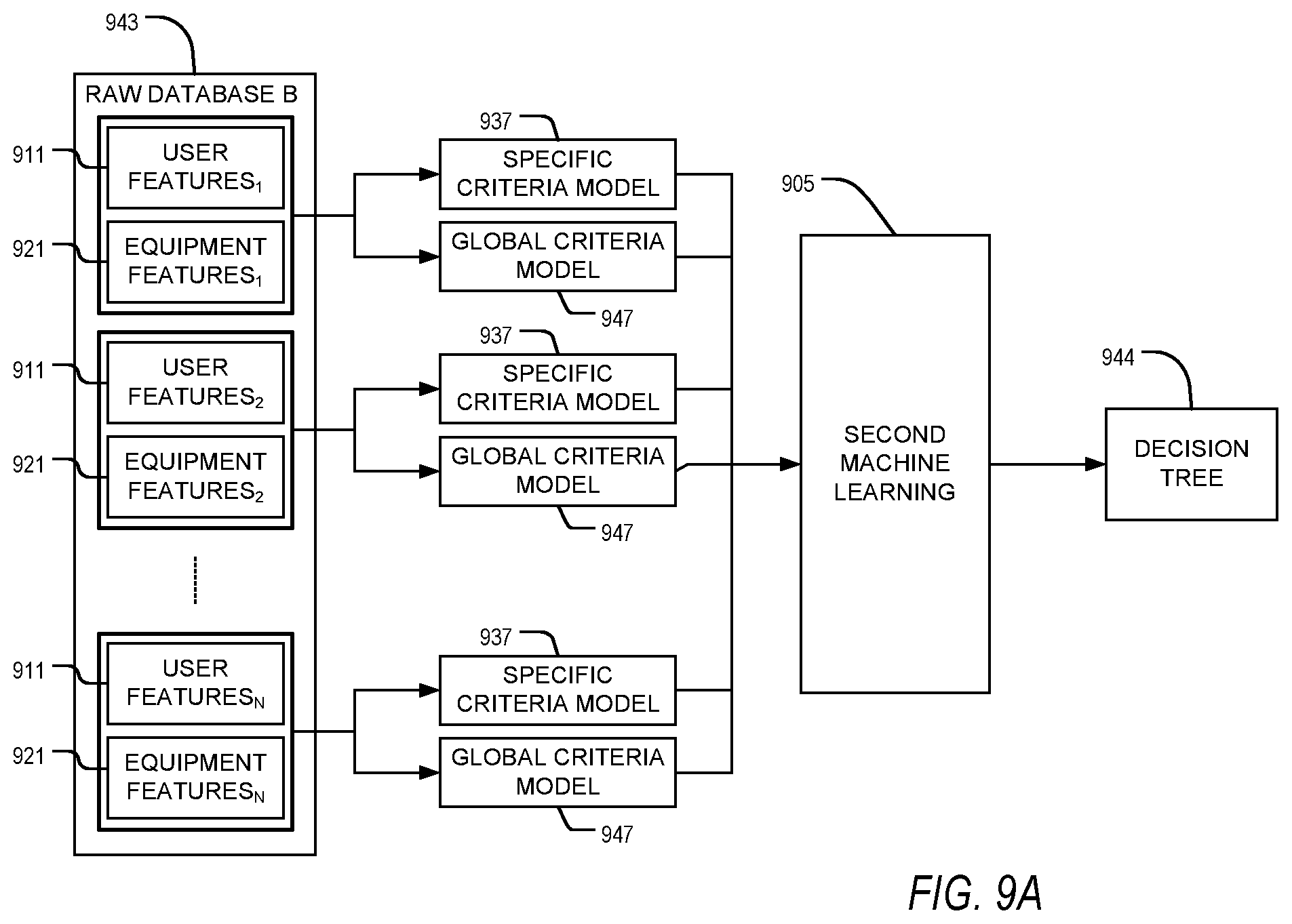 Patent US12602717 Figure 16 – Apparatus, method, and computer-readable storage medium for contextualized equipment recommendation