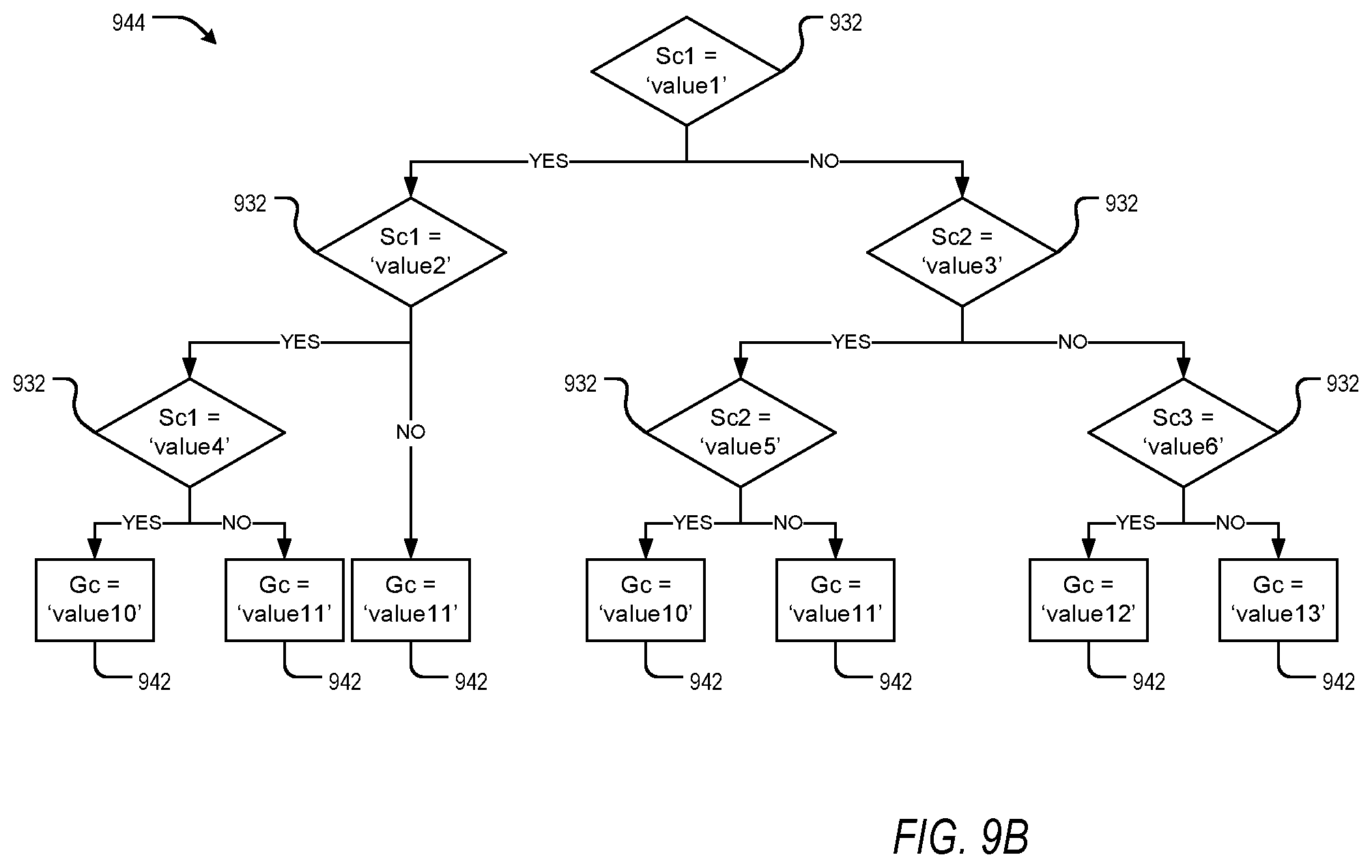 Patent US12602717 Figure 17 – Apparatus, method, and computer-readable storage medium for contextualized equipment recommendation