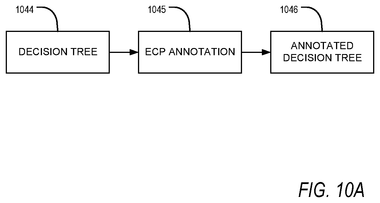 Patent US12602717 Figure 18 – Apparatus, method, and computer-readable storage medium for contextualized equipment recommendation